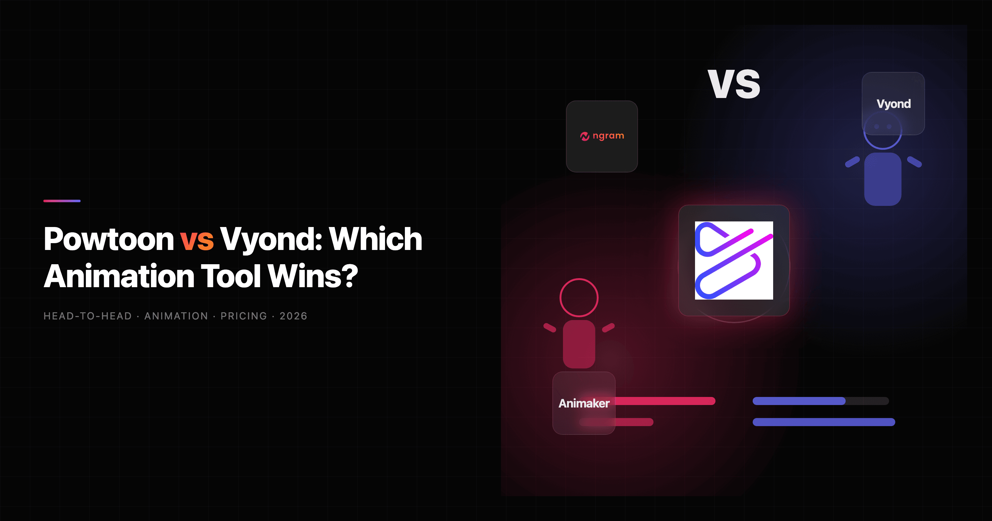 Powtoon vs Vyond (2026): Which Animation Tool Wins