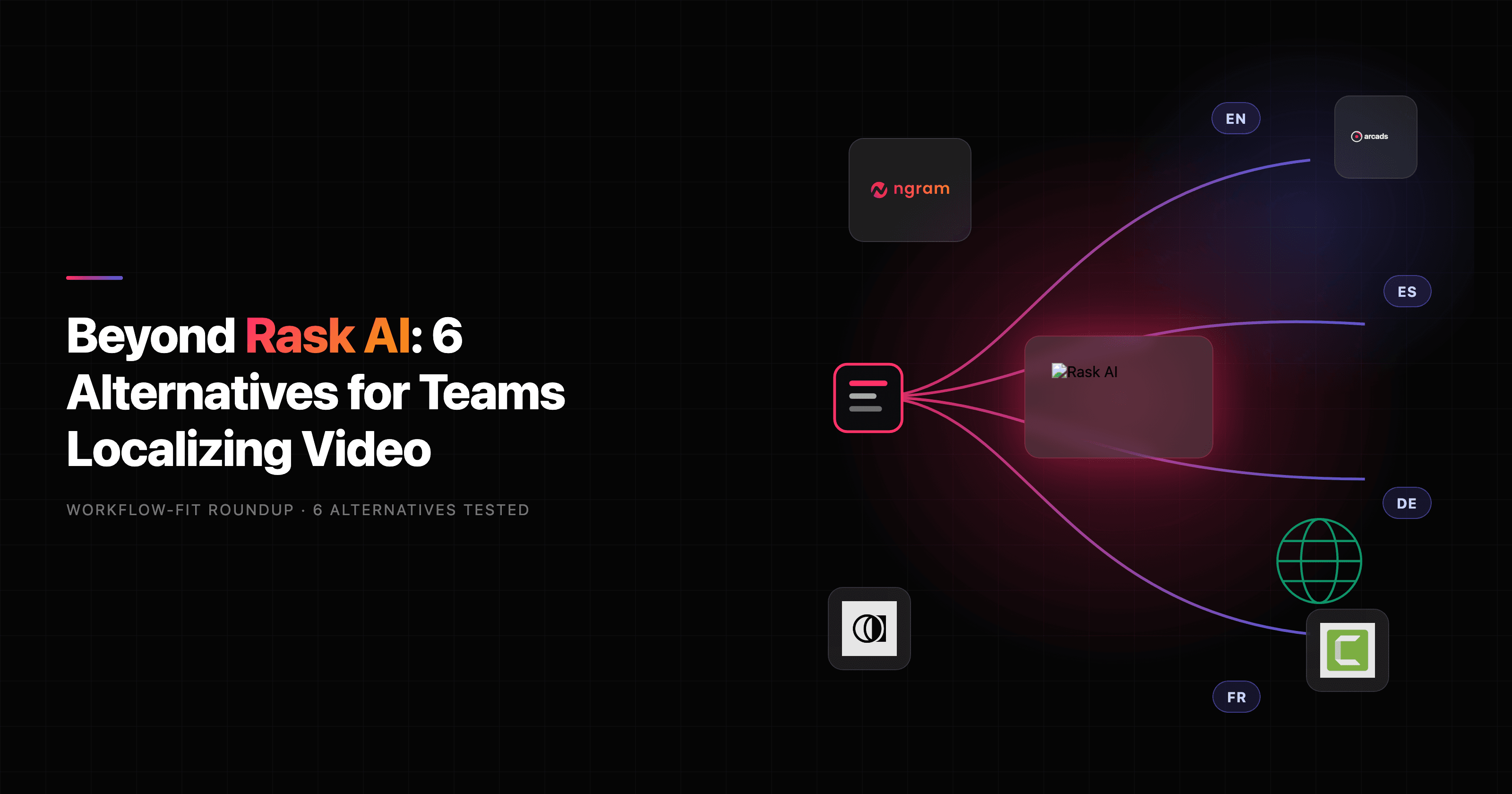 Beyond Rask AI: 6 Alternatives for Teams Localizing Video