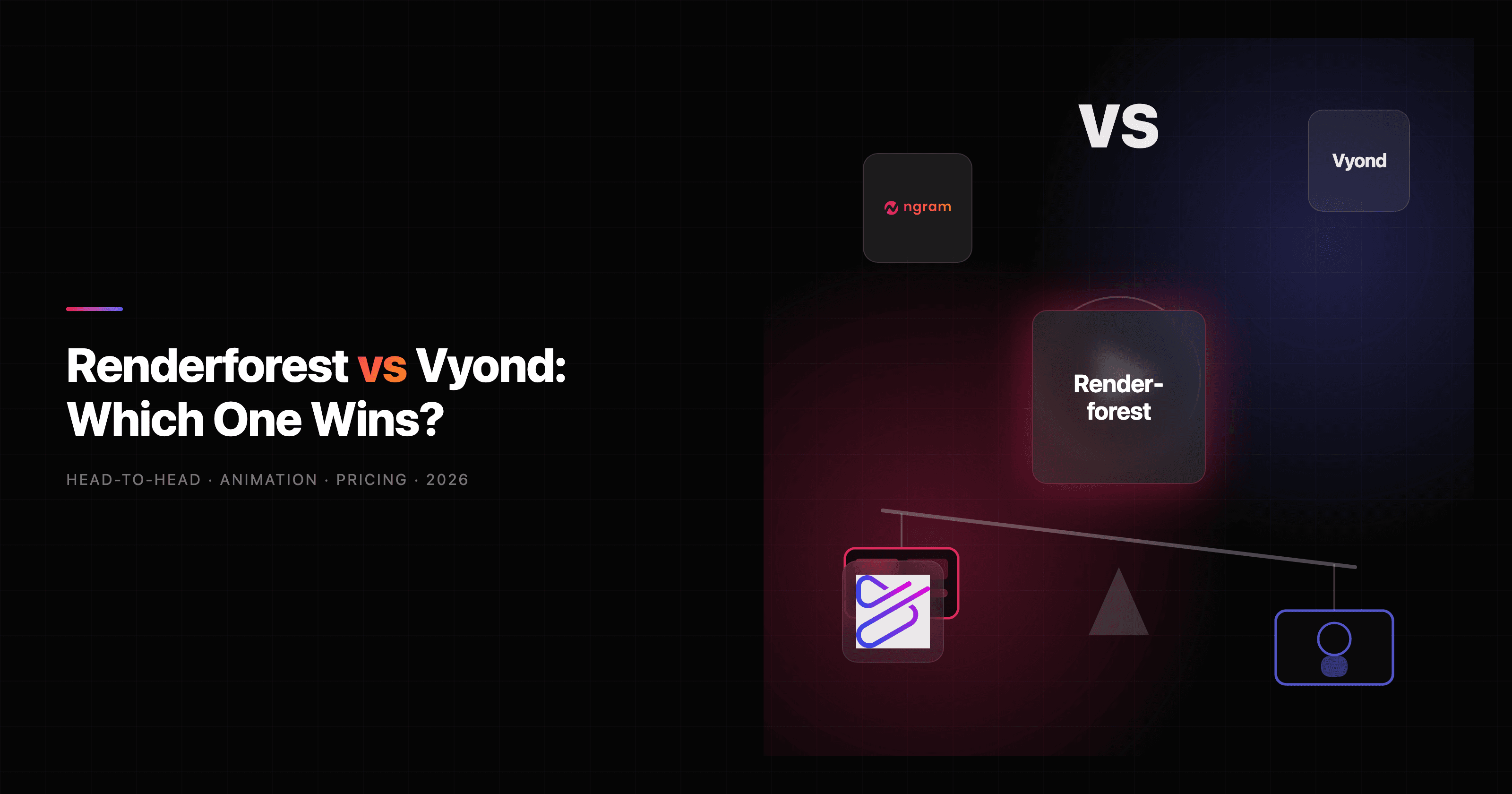 Renderforest vs Vyond (2026): Which One Wins