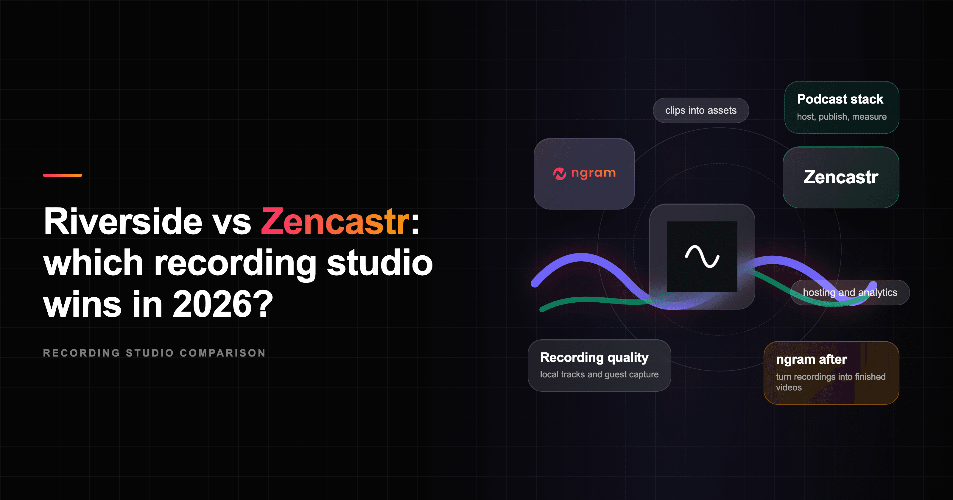 Riverside vs Zencastr: Which recording studio wins in 2026?