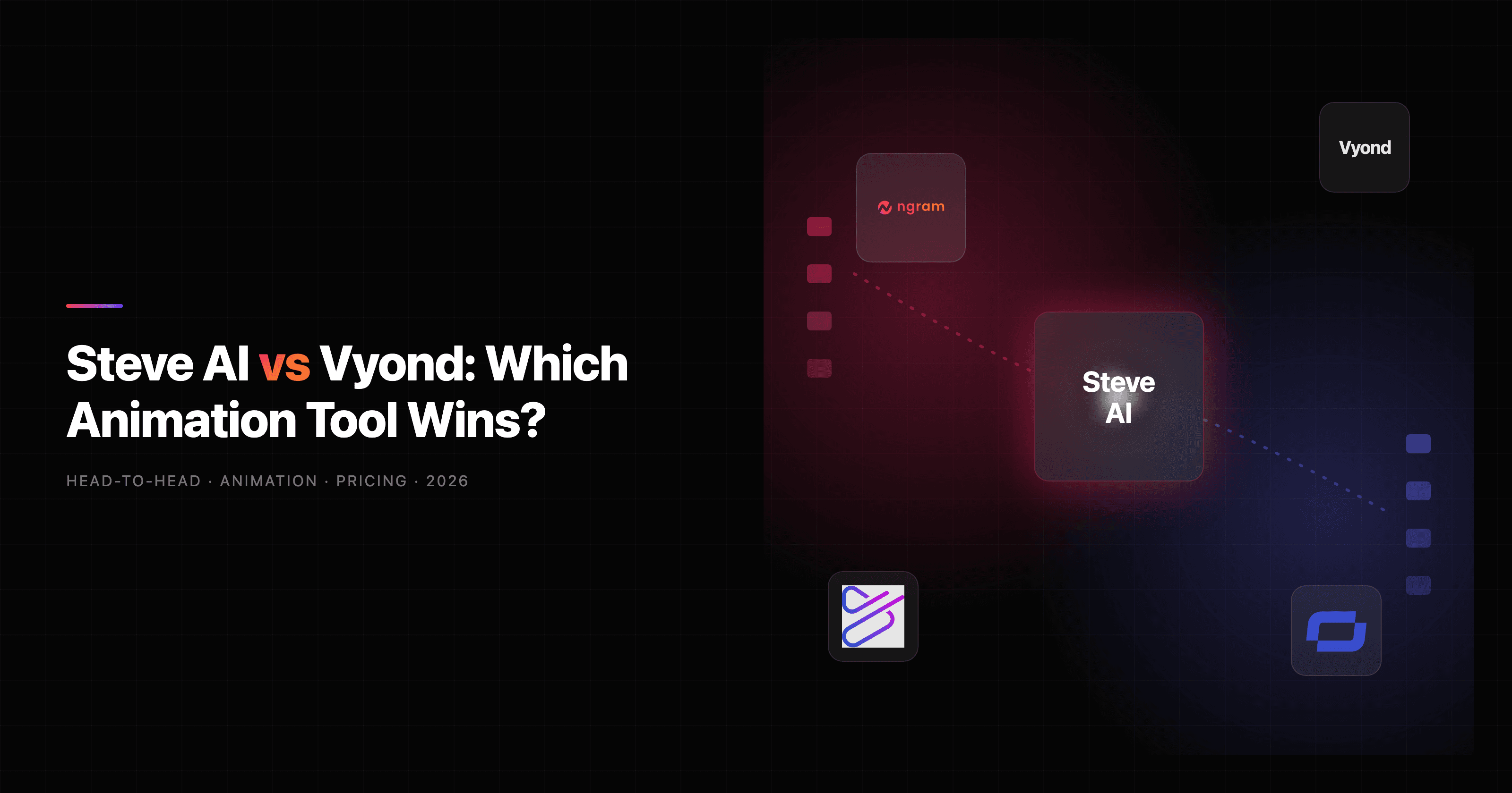 Steve AI vs Vyond: Which Animation Video Tool Wins in 2026
