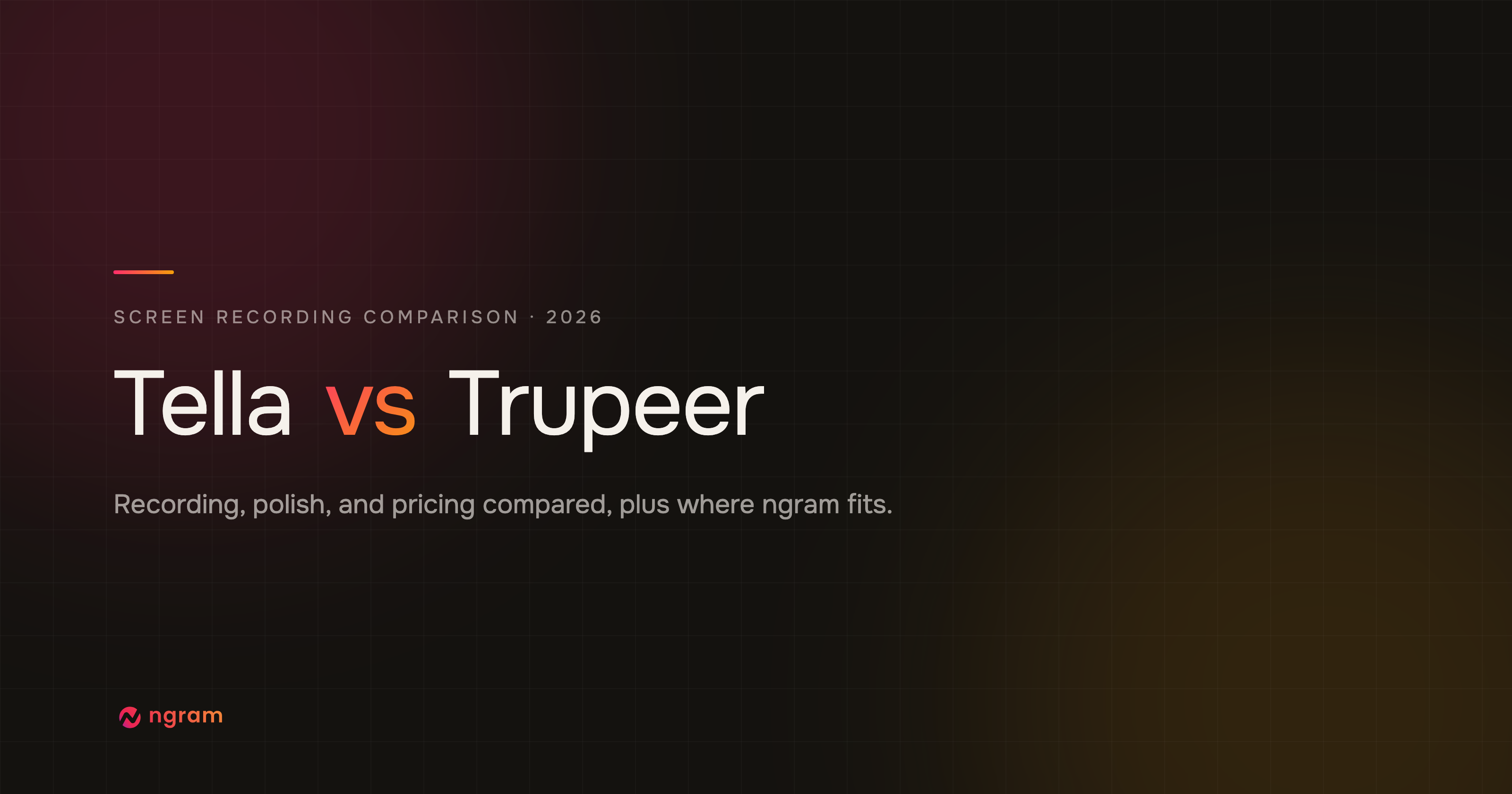 Tella vs Trupeer: Which Screen Recorder Wins in 2026