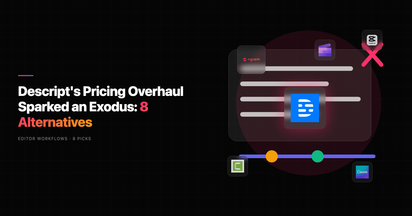 8 Best Descript Alternatives for 2026