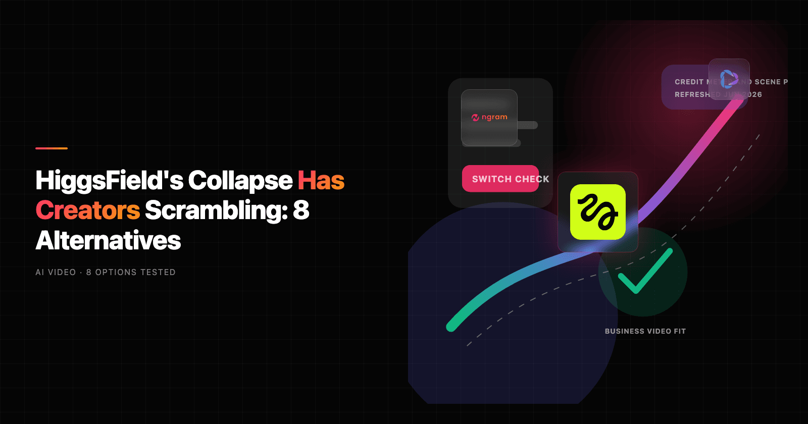 HiggsField's Collapse Has Creators Scrambling: 8 Alternatives