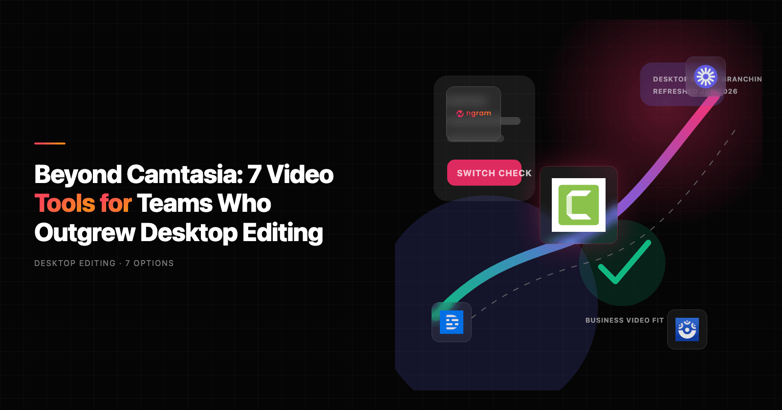 7 Best Camtasia Alternatives and Competitors in 2026