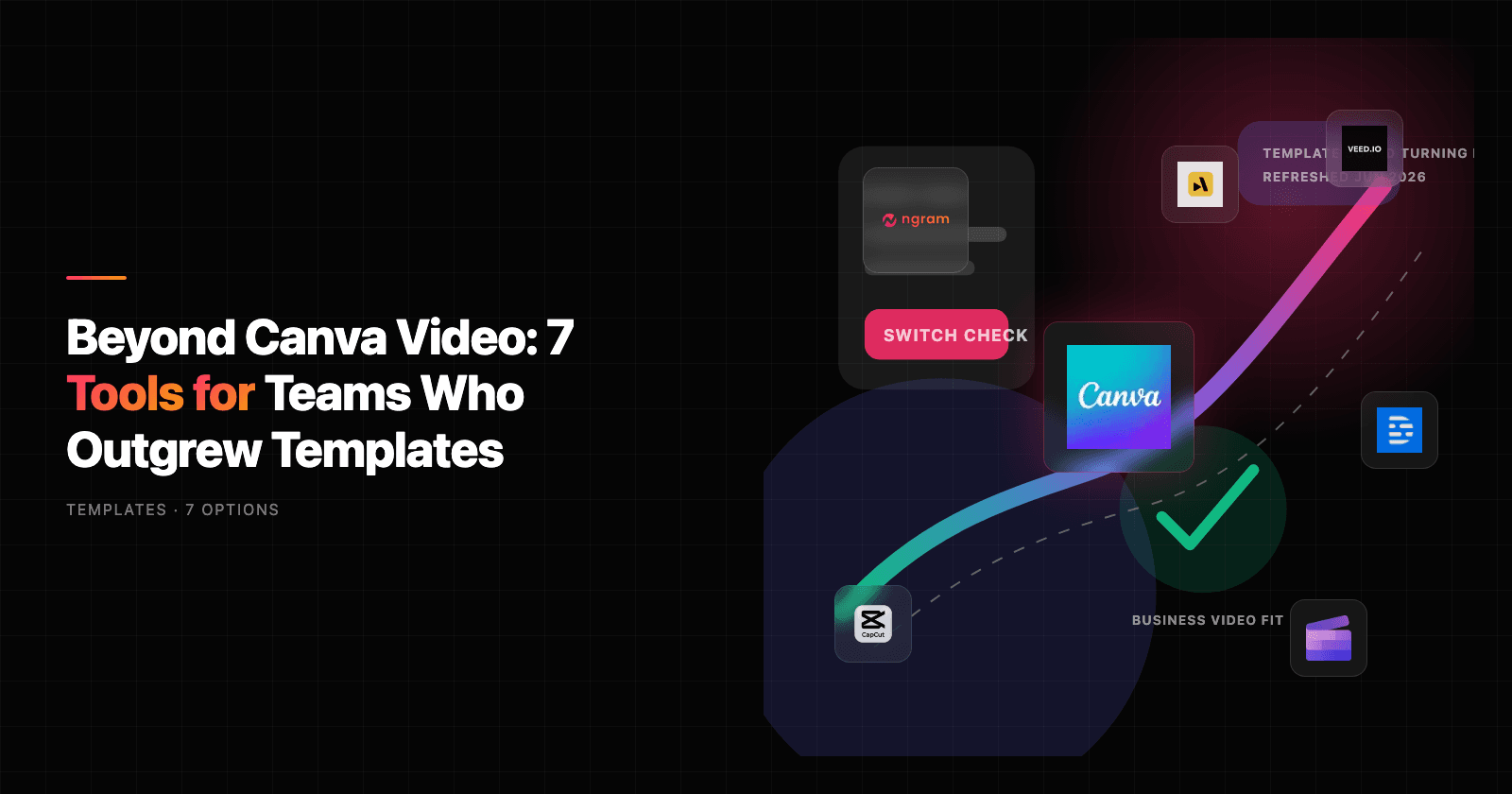 Beyond Canva Video: 7 Tools for Teams Who Outgrew Templates