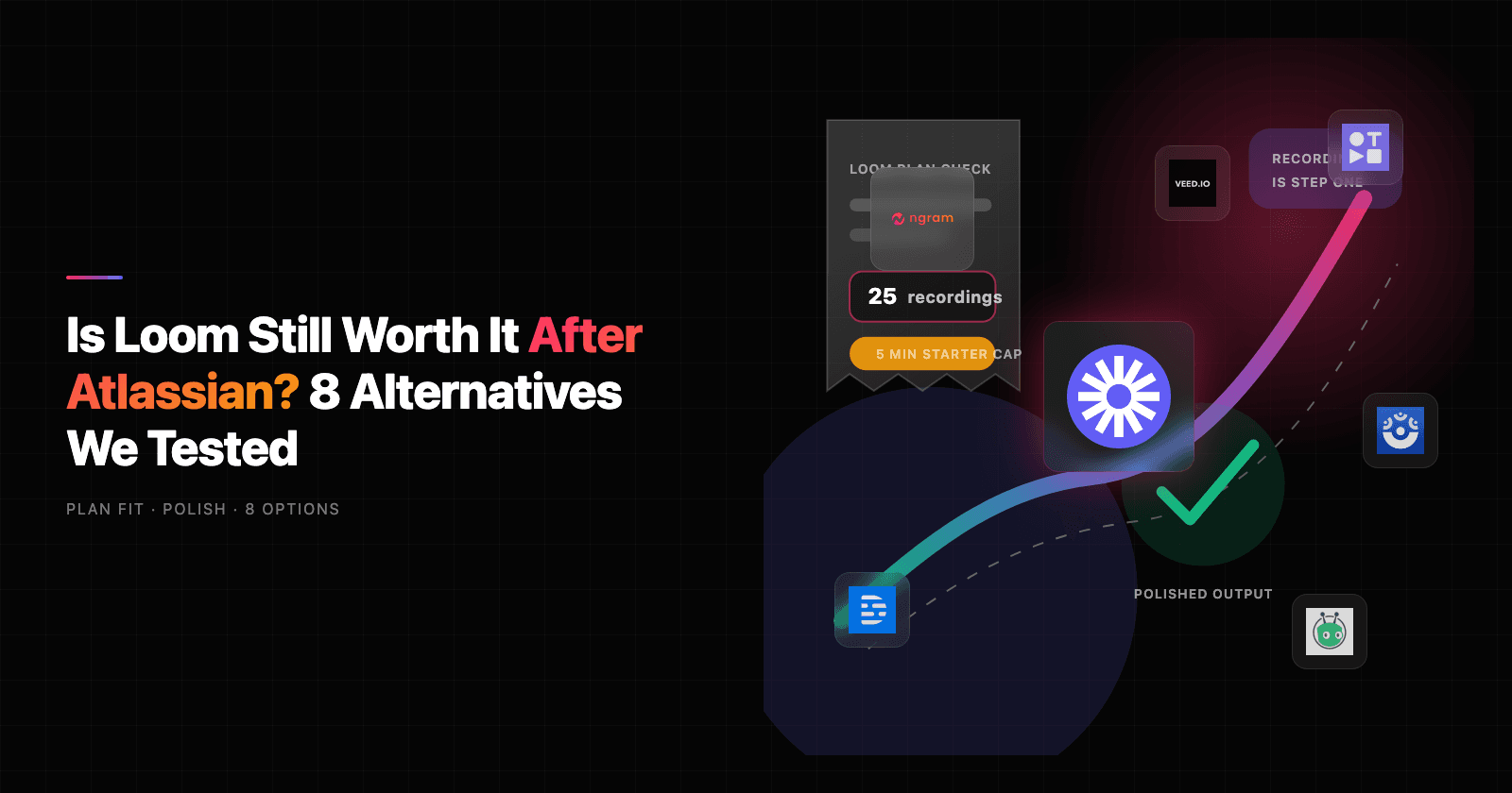 8 Best Loom Alternatives for Teams in 2026