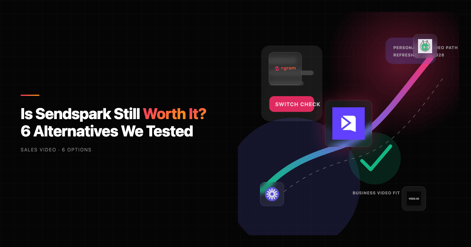 Is Sendspark Still Worth It? 6 Alternatives We Tested