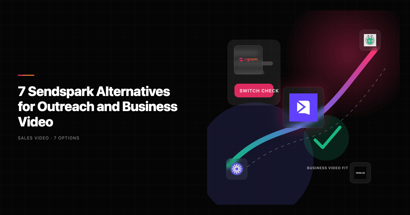 7 Sendspark Alternatives for Outreach and Business Video