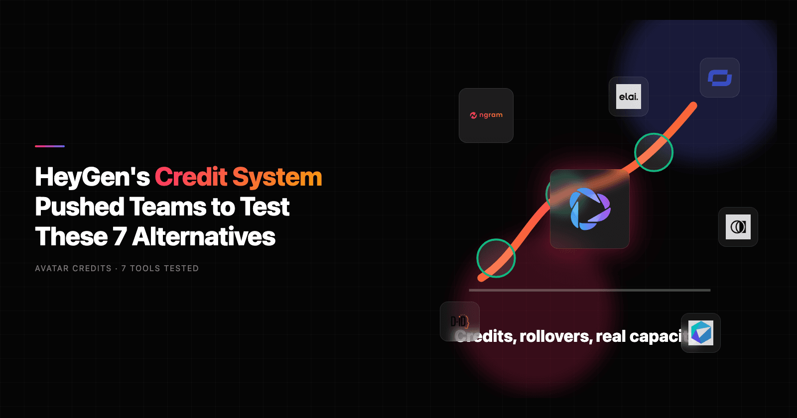 7 Best HeyGen Alternatives for Business Video in 2026