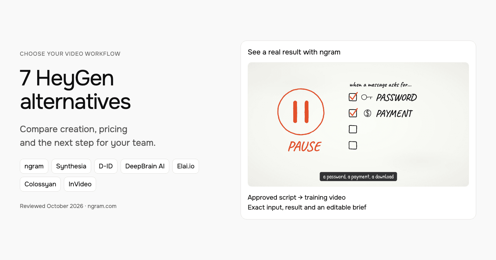 7 HeyGen Alternatives for Training, Avatars and Business Video