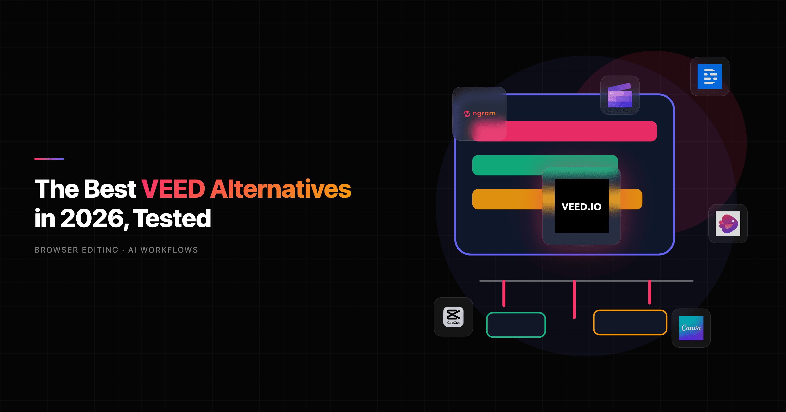 The Best VEED Alternatives in 2026, Tested