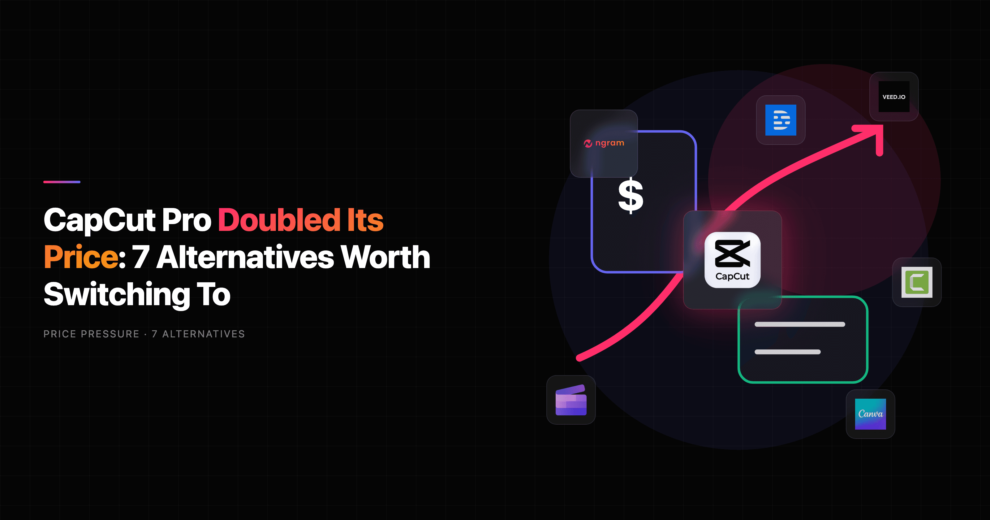 8 Best CapCut Alternatives for 2026