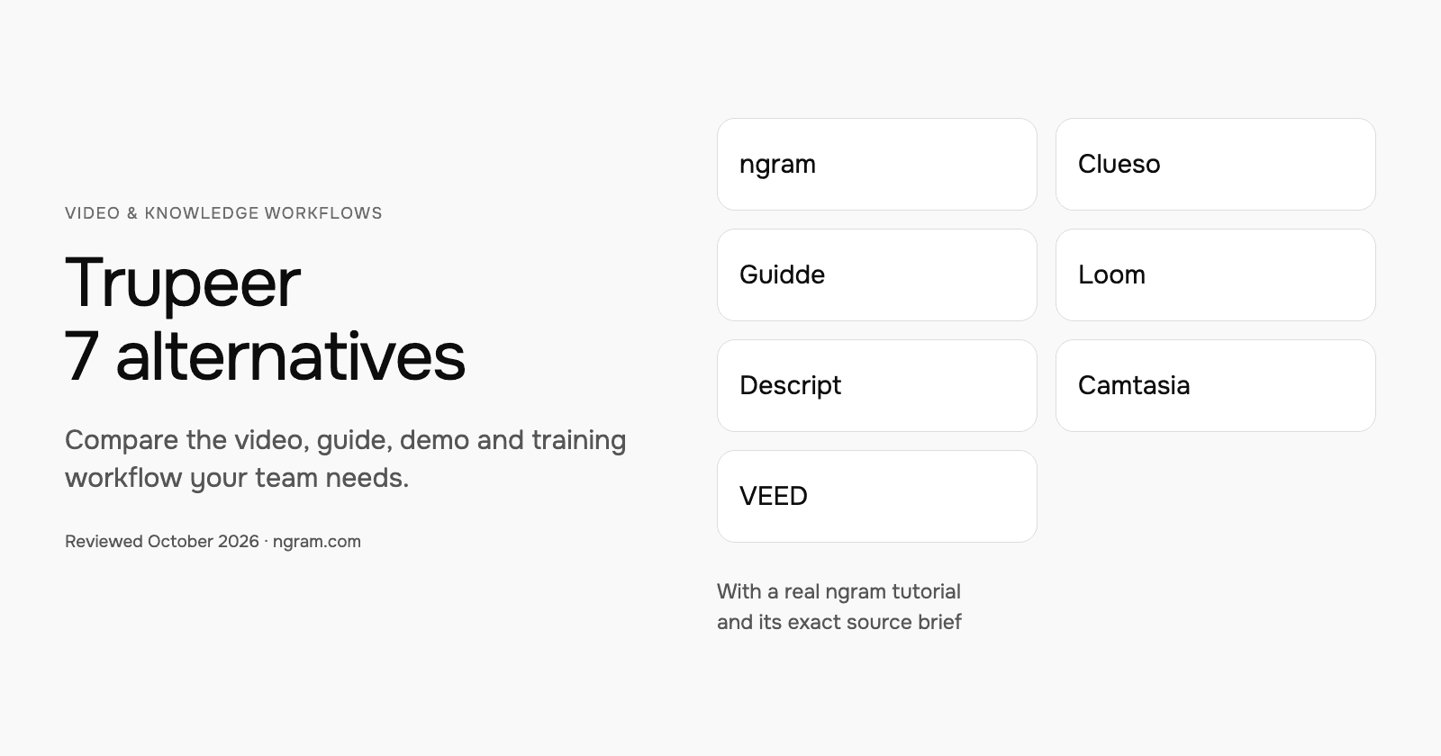 7 Trupeer Alternatives for Tutorials and Process Knowledge