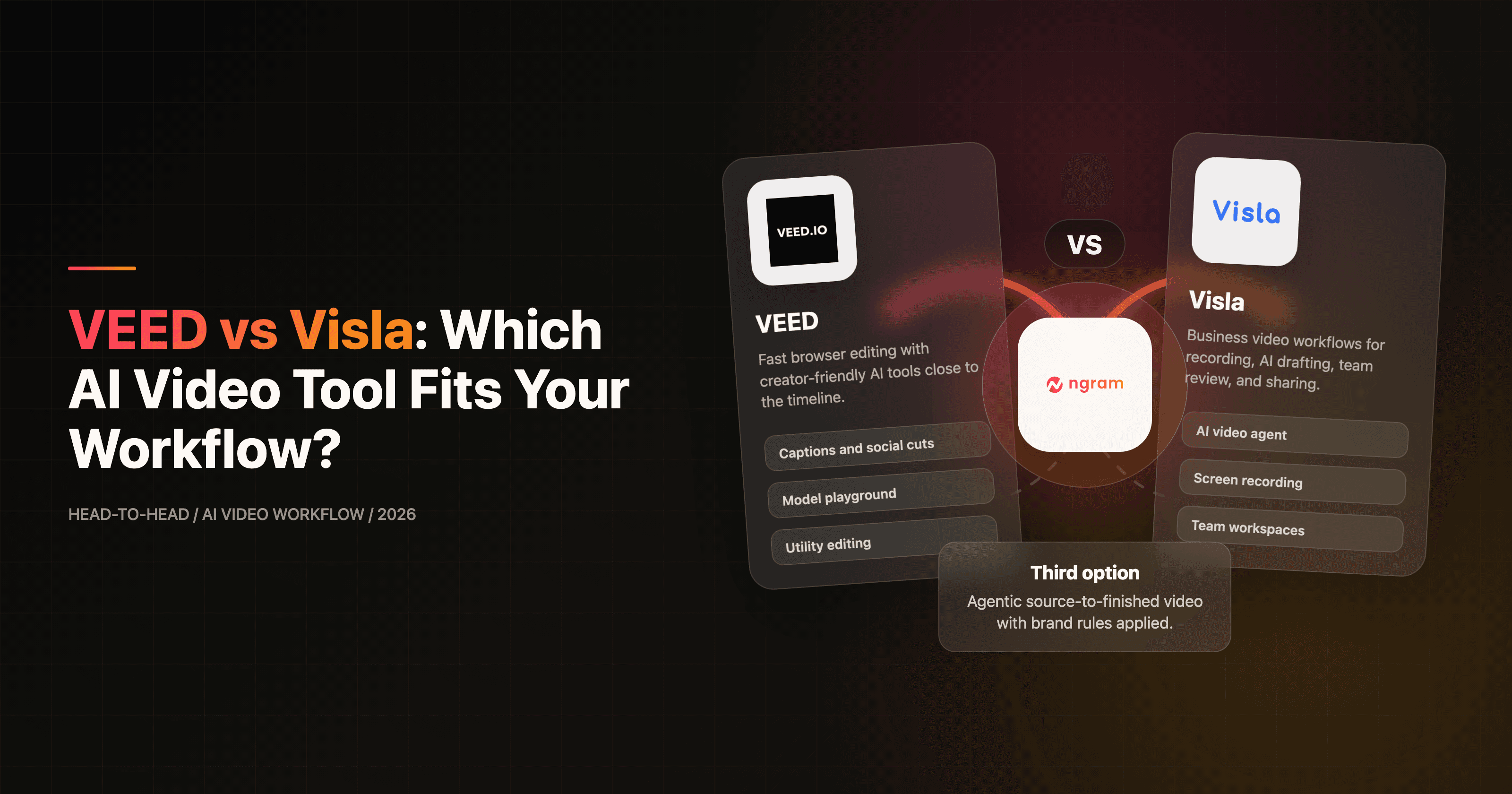 VEED vs Visla: Which AI Video Tool Fits Your Workflow in 2026