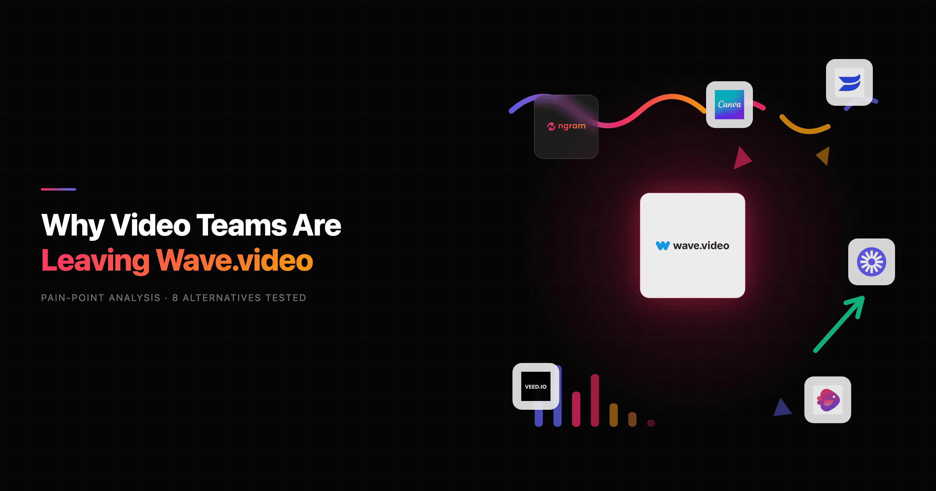 Why Video Teams Are Leaving Wave.video (and 8 Alternatives We Tested)