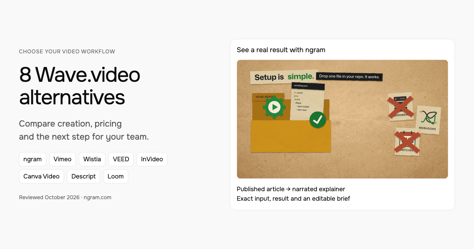 8 Wave.video alternatives for recurring video work