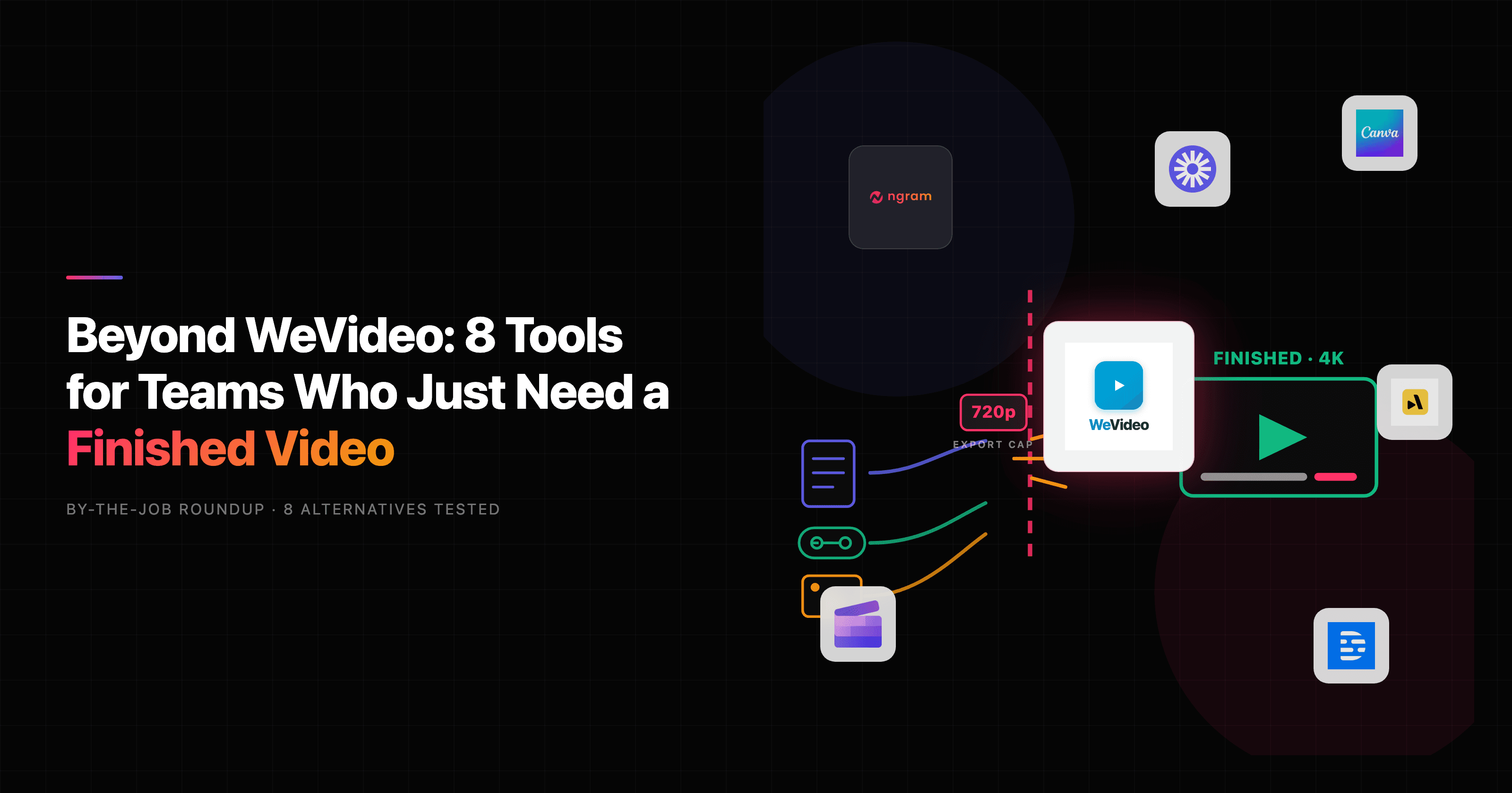 Beyond WeVideo: 8 Alternatives for Teams Who Just Need a Finished Video