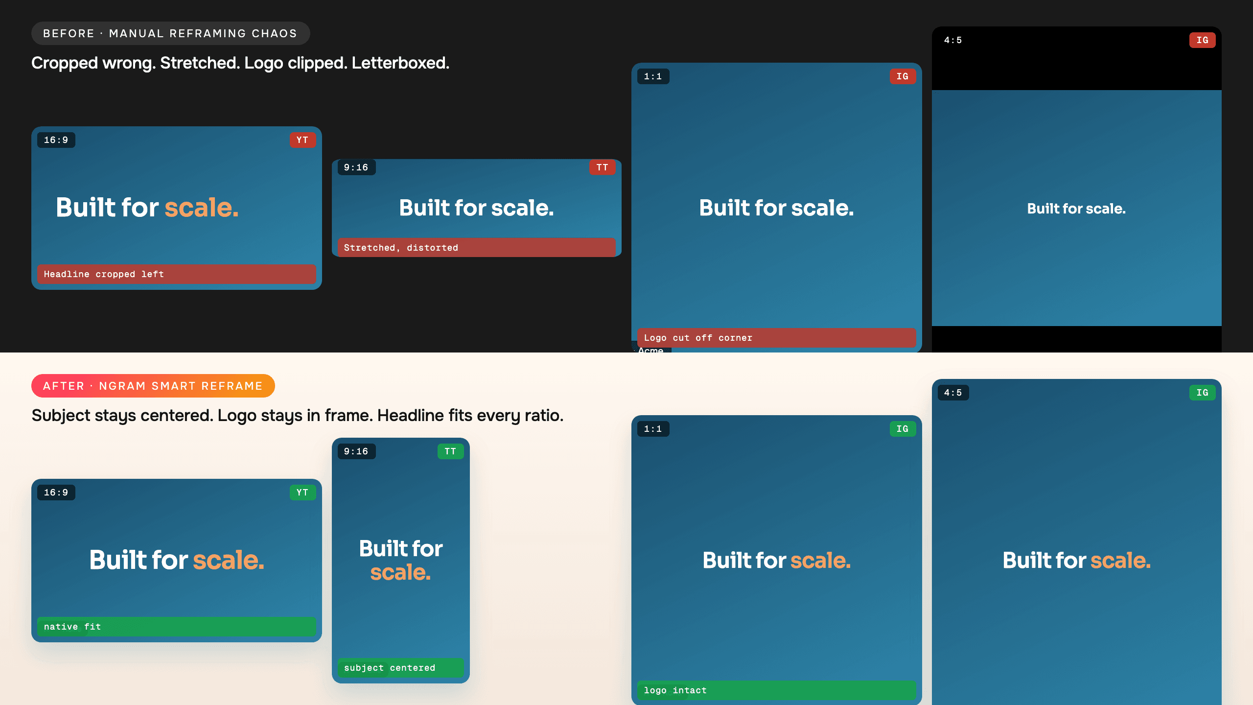 Multi-Format Export proof slot for this section. Replace with real product capture when a stronger asset is available.