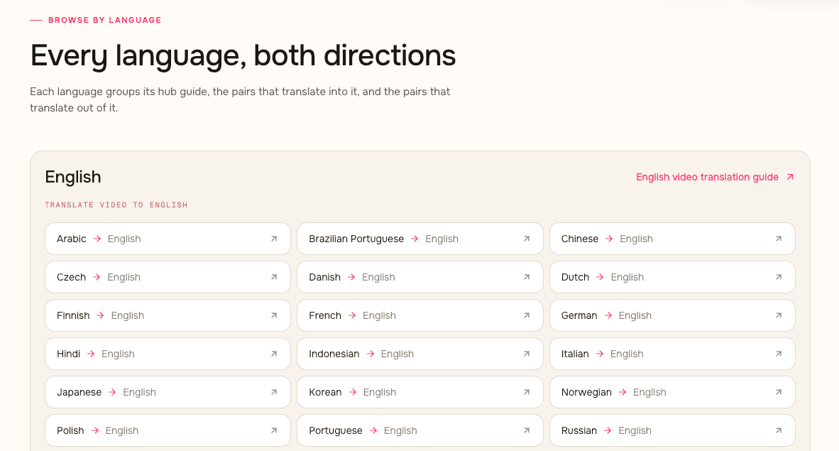 ngram translation solution showing source and localized video versions side by side