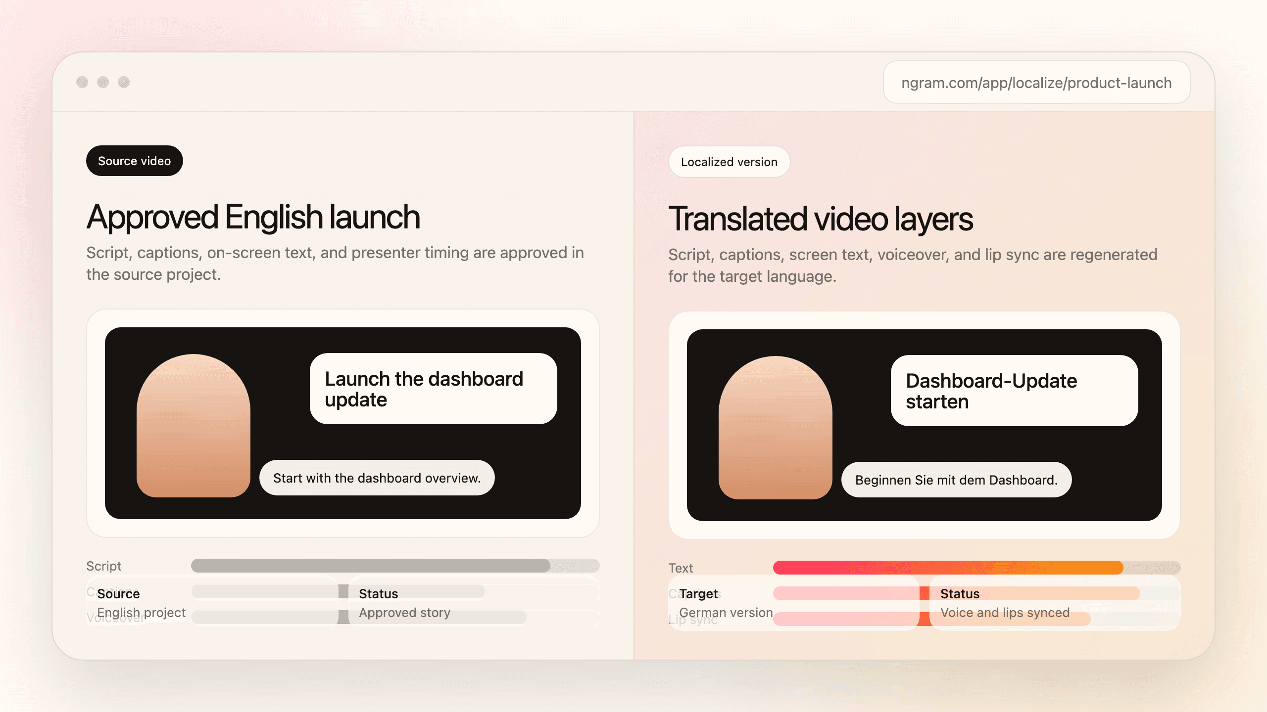 Temporary before-after mock for localization. Replace with real localized ngram product proof.
