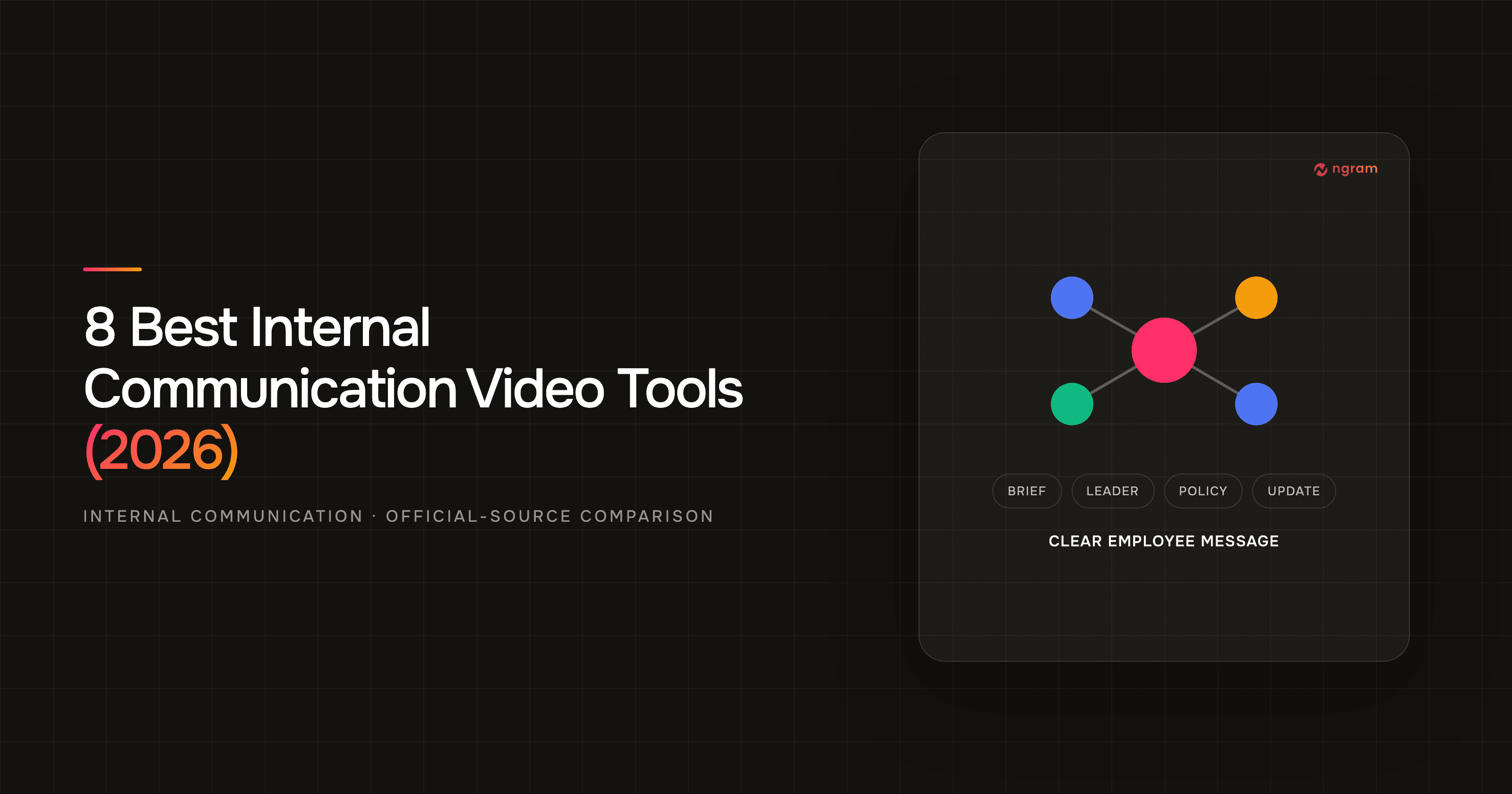 8 Best Internal Communication Video Tools (2026)