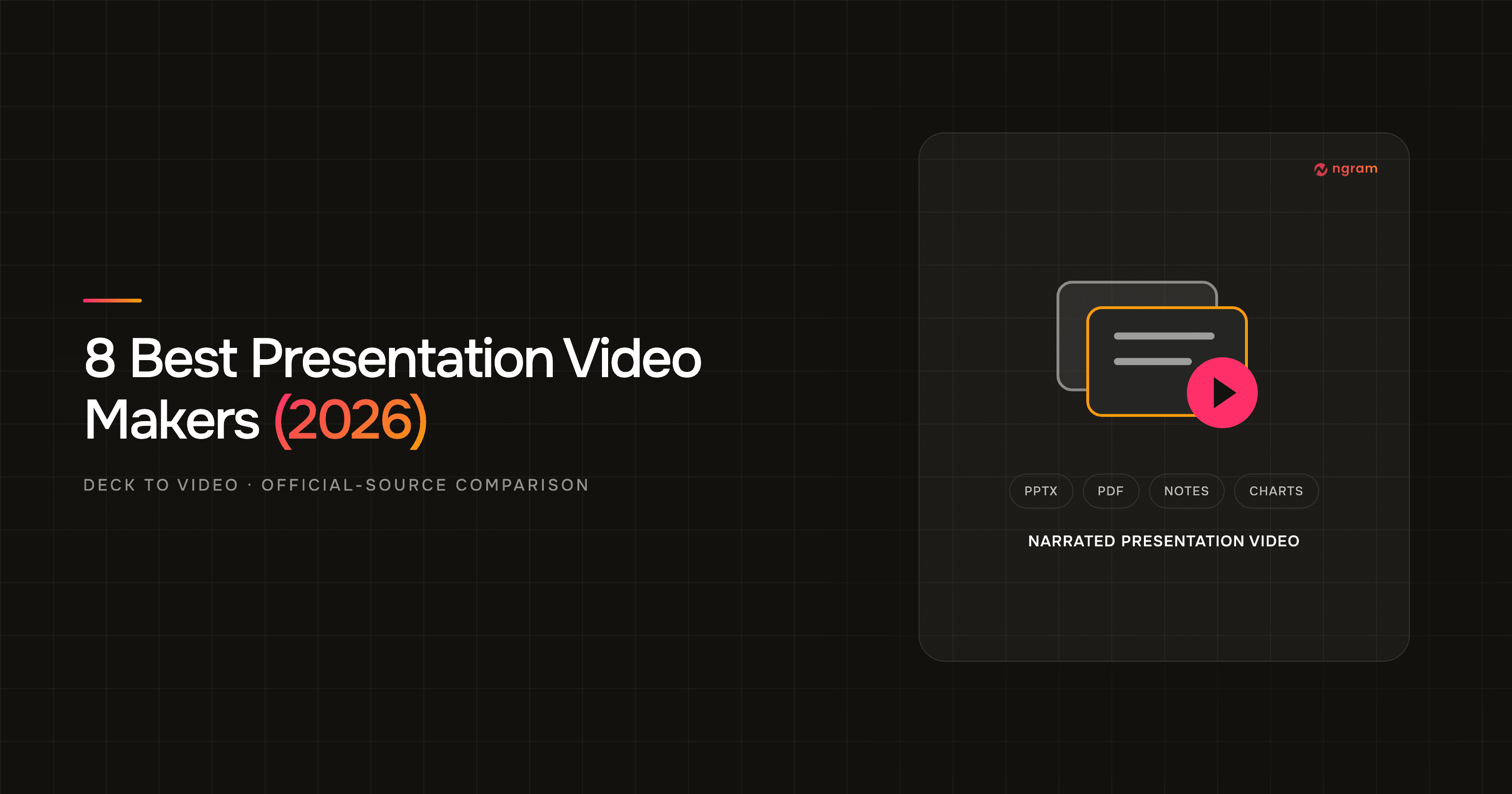 8 Best Presentation Video Makers (2026)