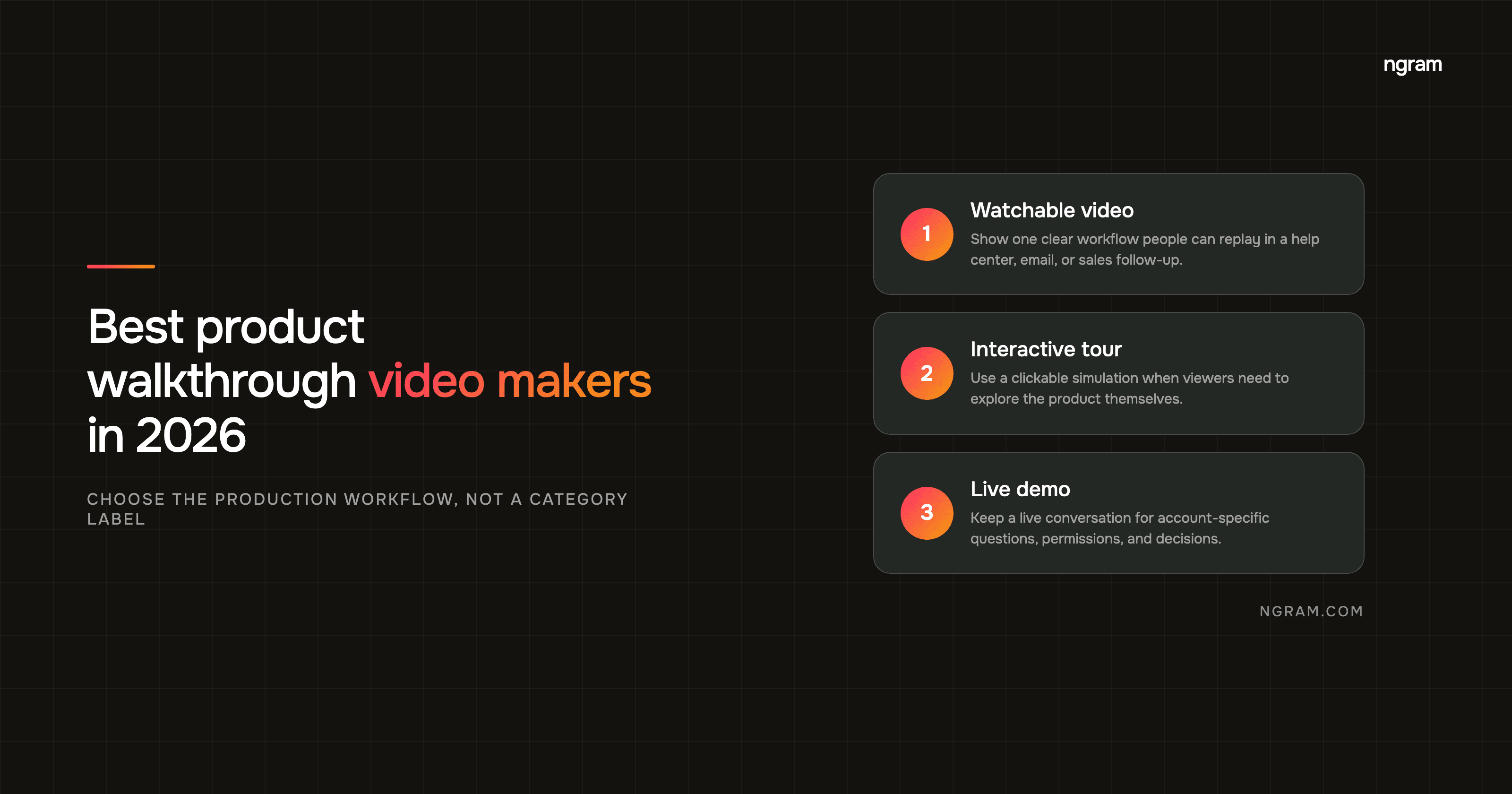 Best Product Walkthrough Video Makers in 2026