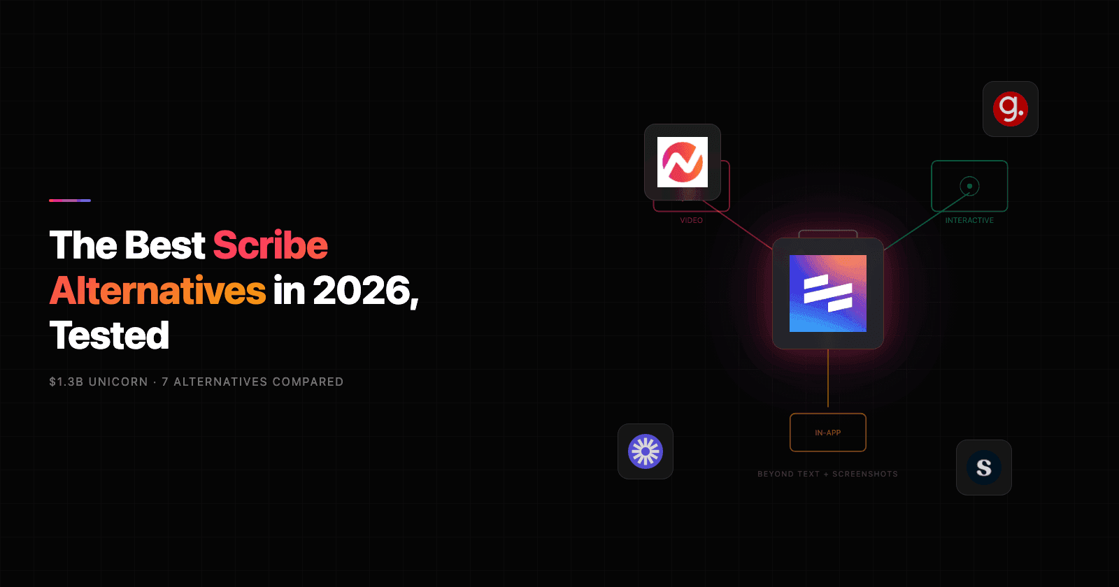 The Best Scribe Alternatives in 2026, Tested