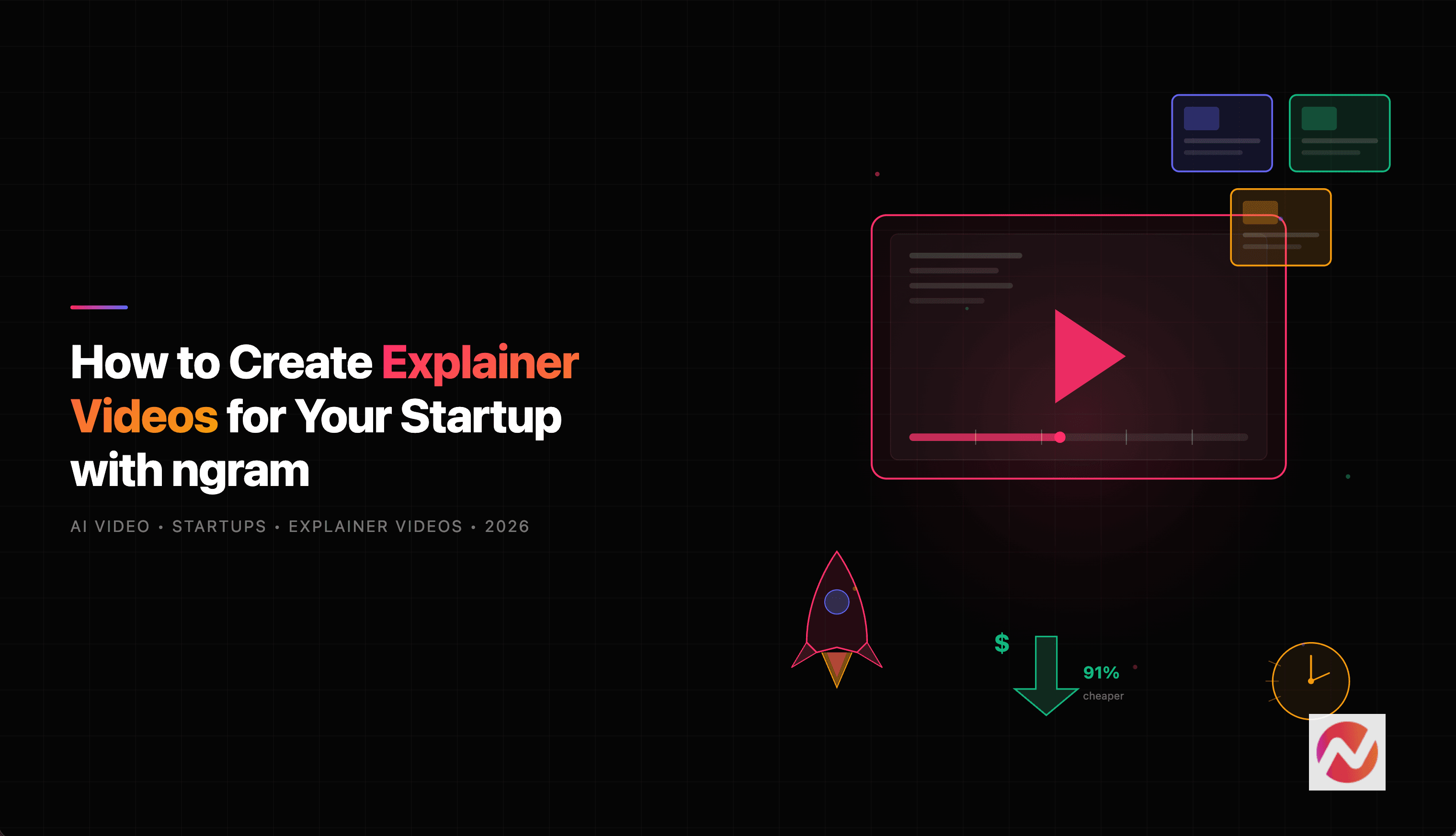 How to Create Explainer Videos for Your Startup with ngram (2026)