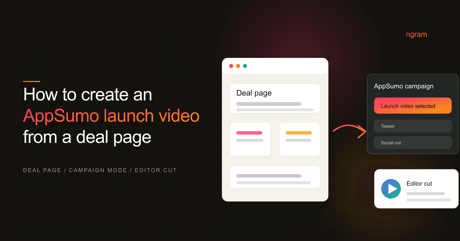 How to Create an AppSumo Launch Video From a Deal Page