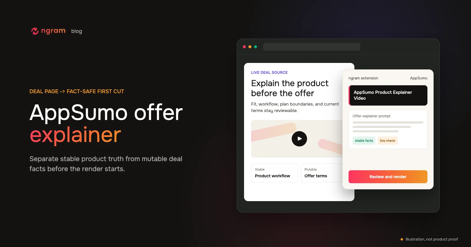 How to Create an AppSumo Offer Explainer Video From a Deal Page