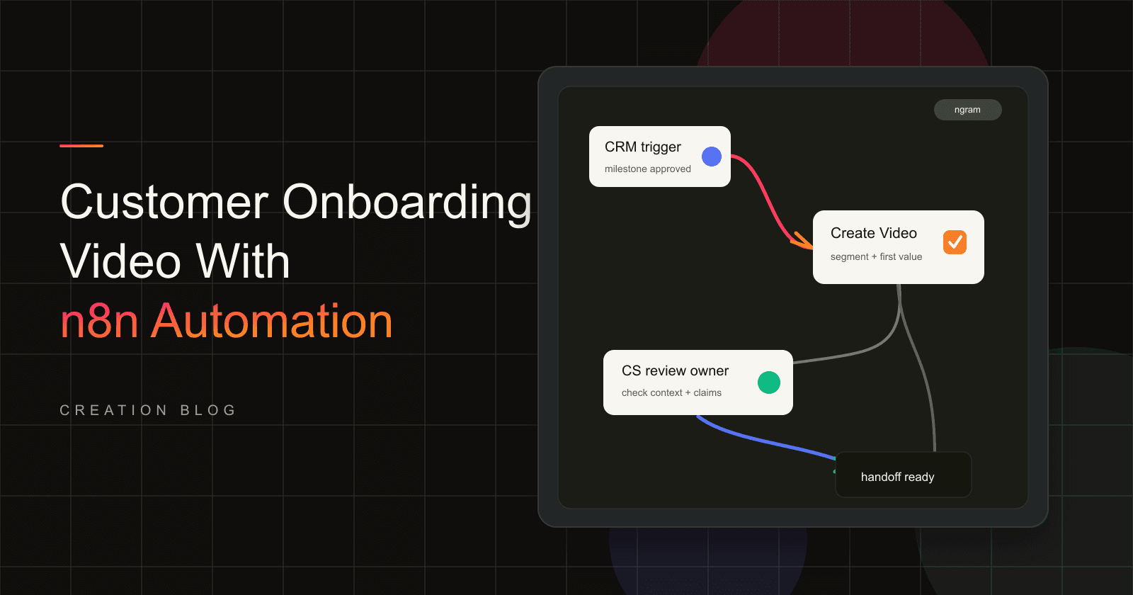 How to Create a Customer Onboarding Video With n8n