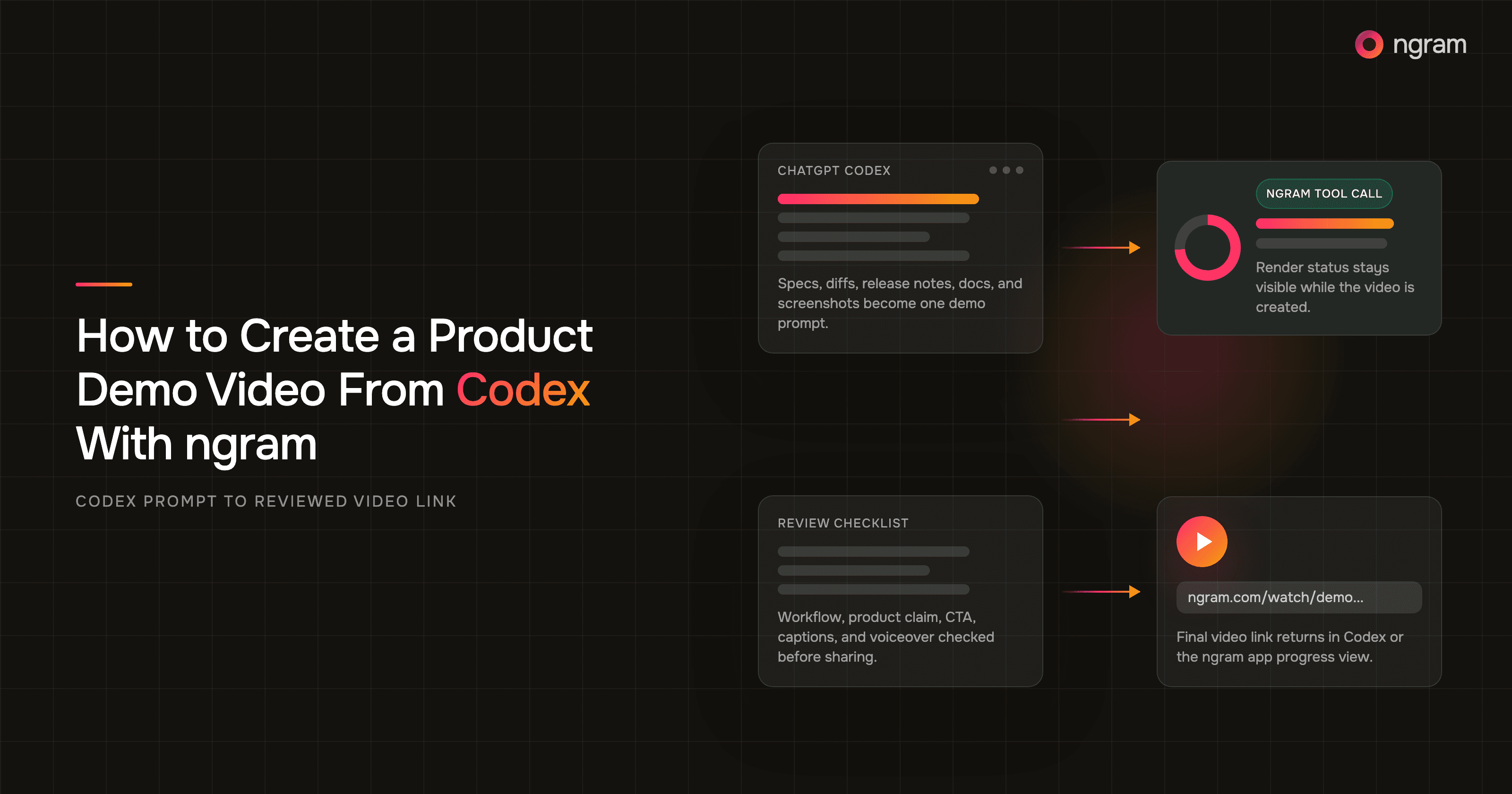 How to Create a Product Demo Video From Codex With ngram MCP