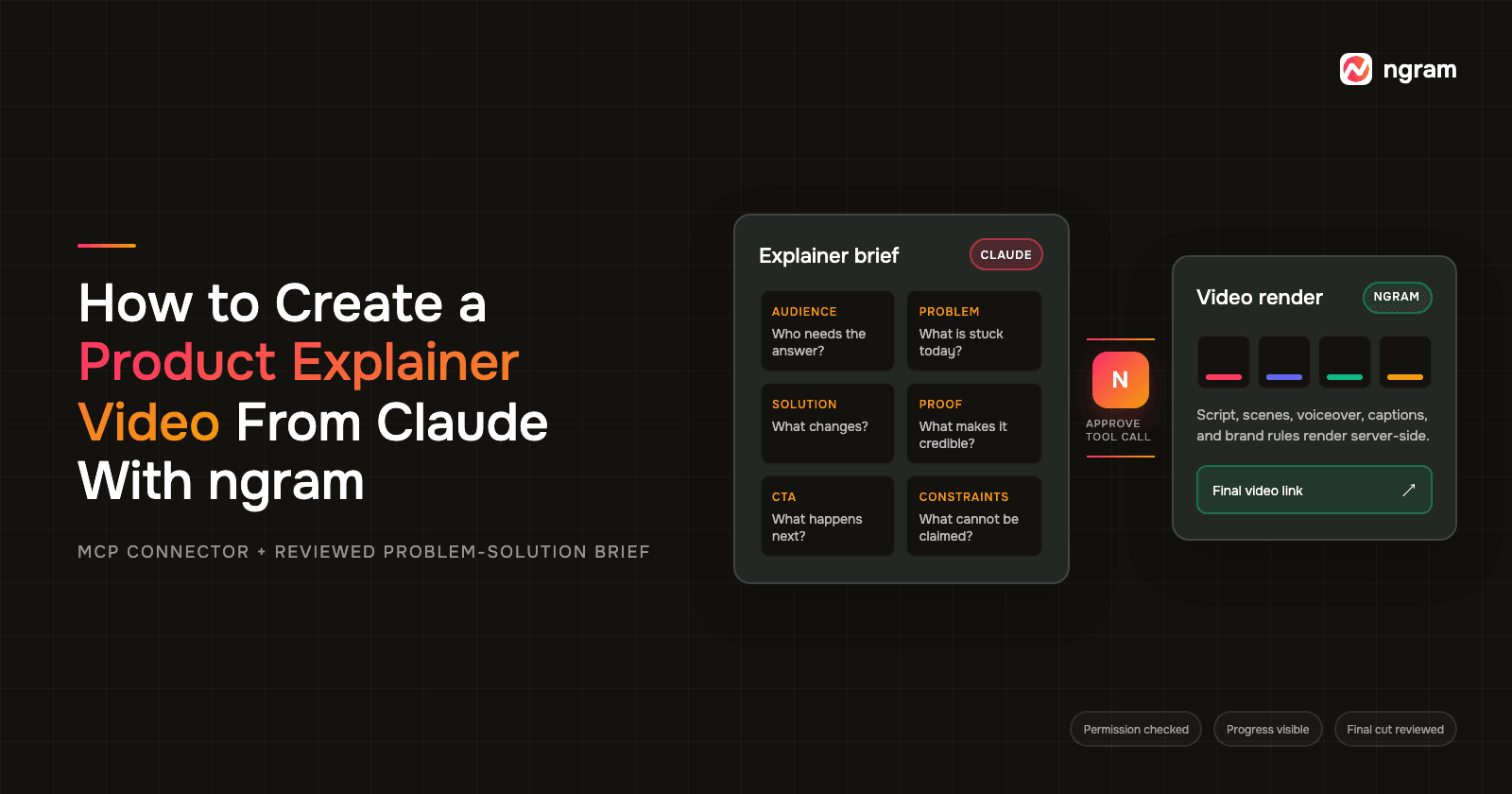 How to Create a Product Explainer Video From Claude With ngram