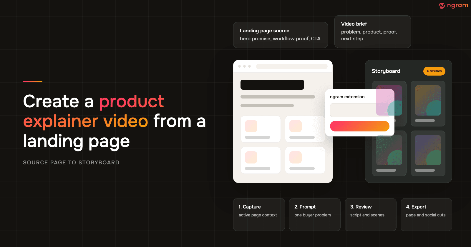 How to Create a Product Explainer Video From a Landing Page