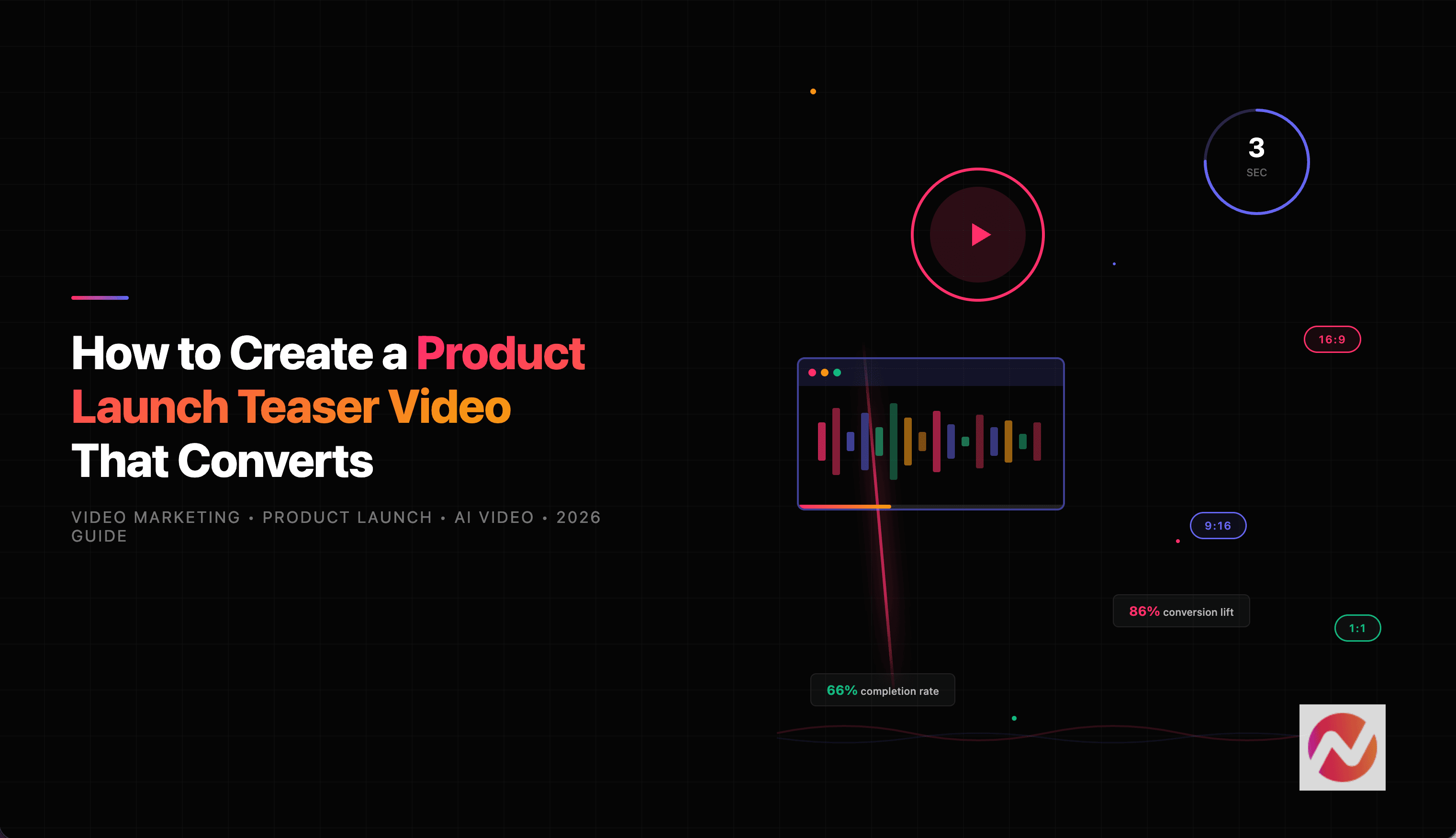 Treaser Product Launch Teaser Video Guide | ngram.com