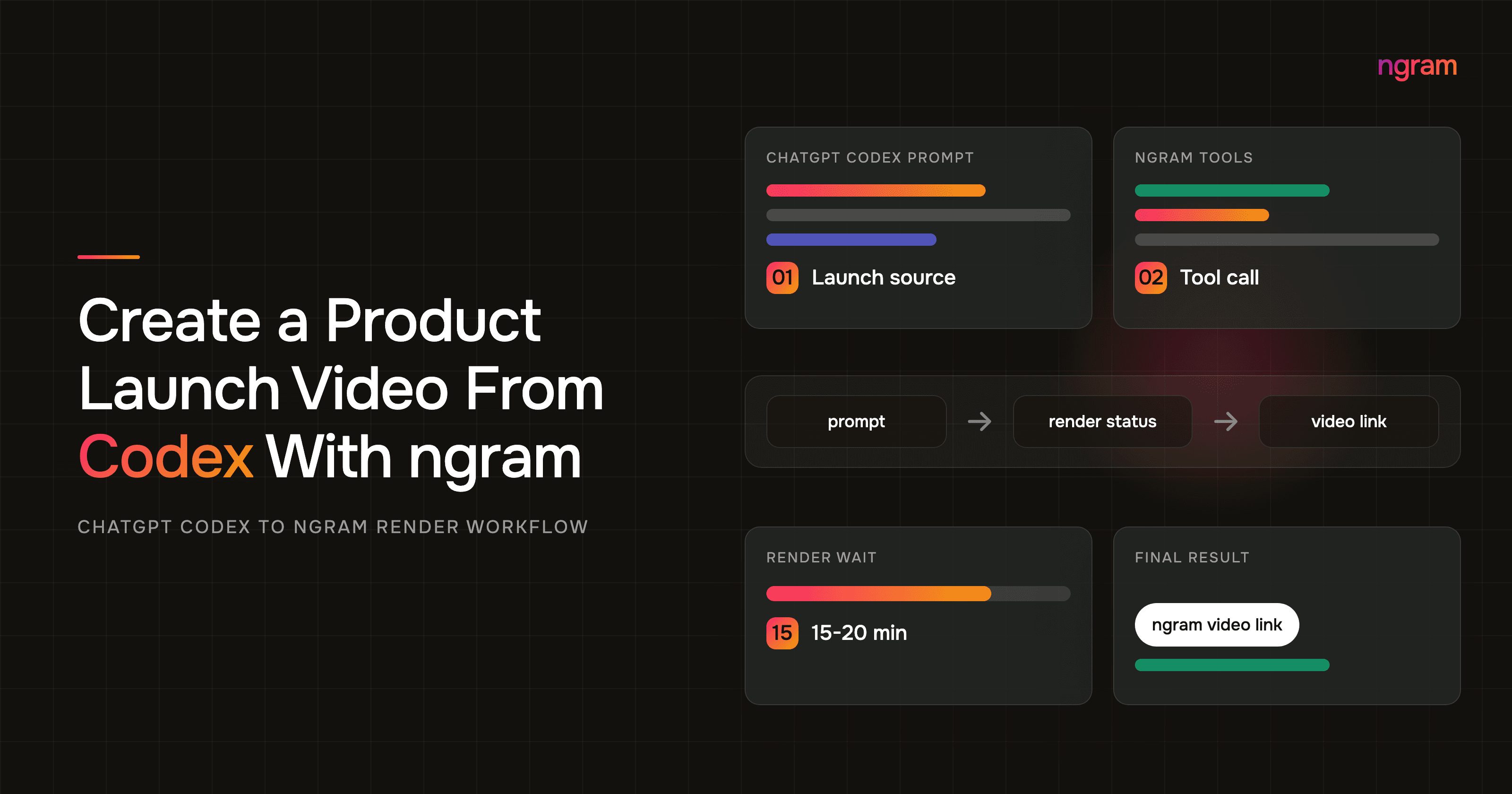 How to Create a Product Launch Video From Codex With ngram MCP