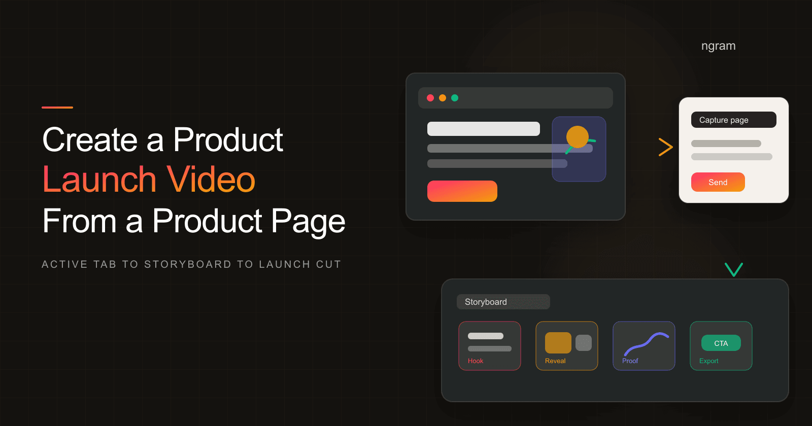How to Create a Product Launch Video From a Product Page
