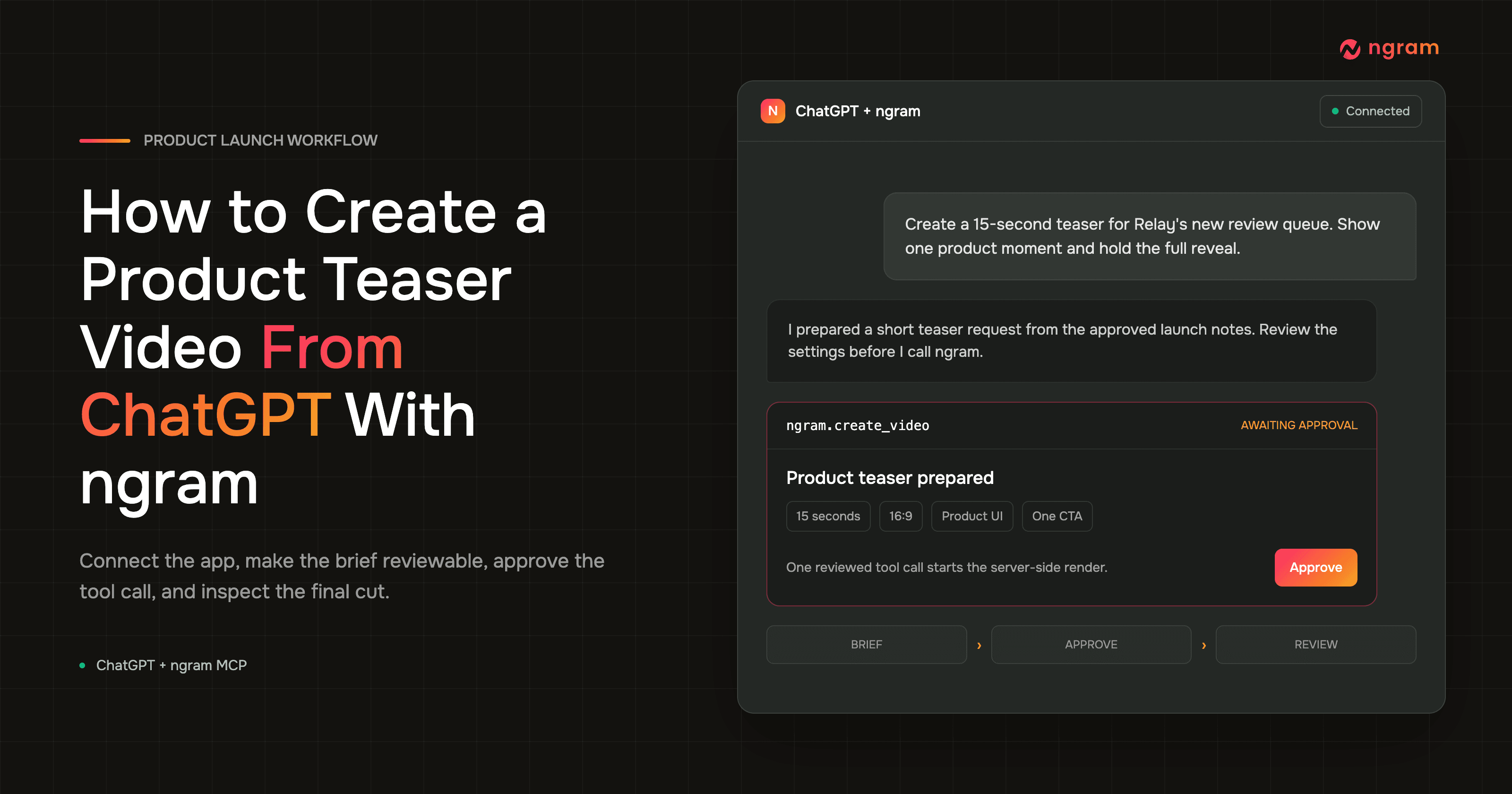 How to Create a Product Teaser Video From ChatGPT With ngram