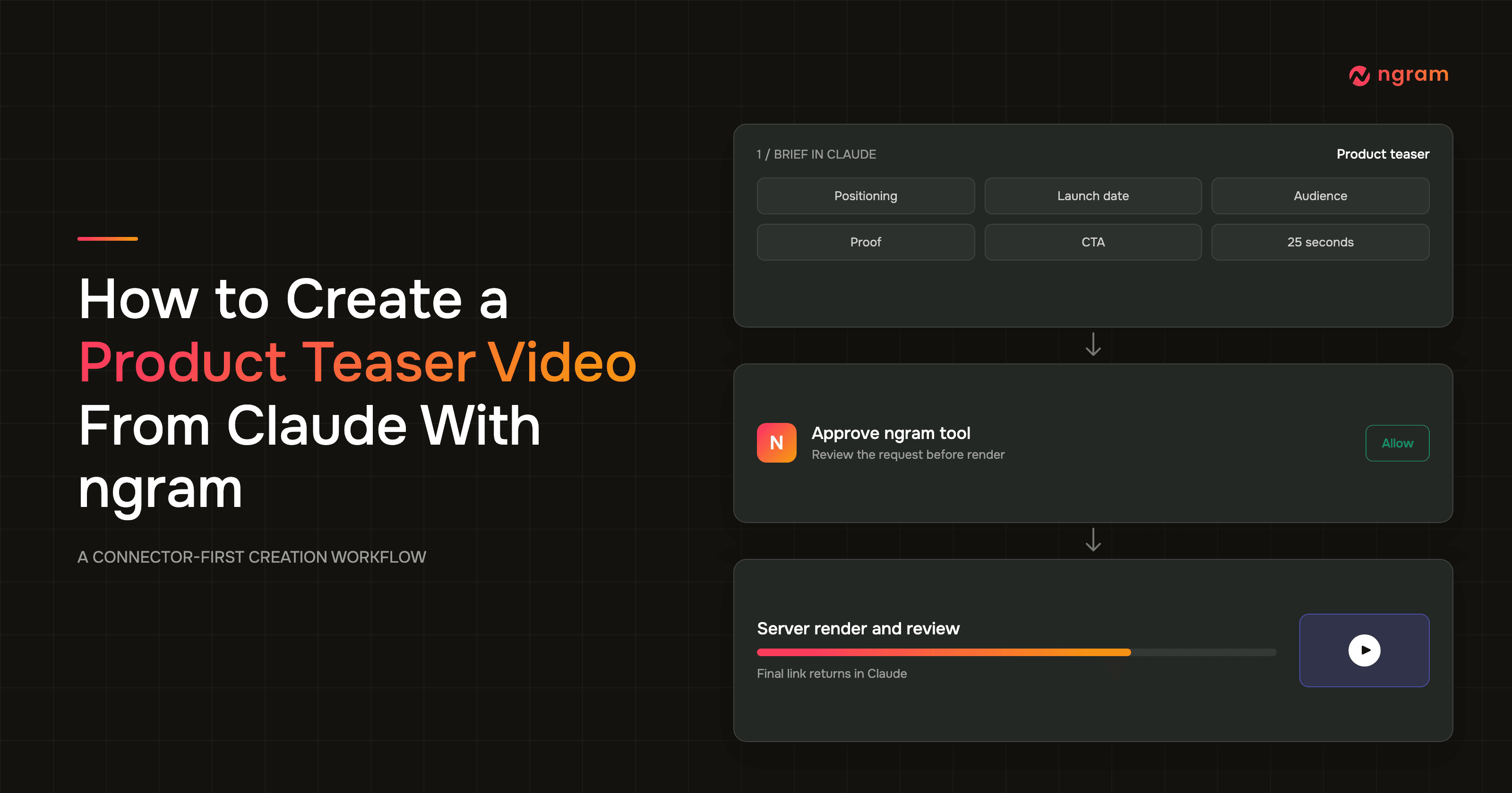 How to Create a Product Teaser Video From Claude With ngram