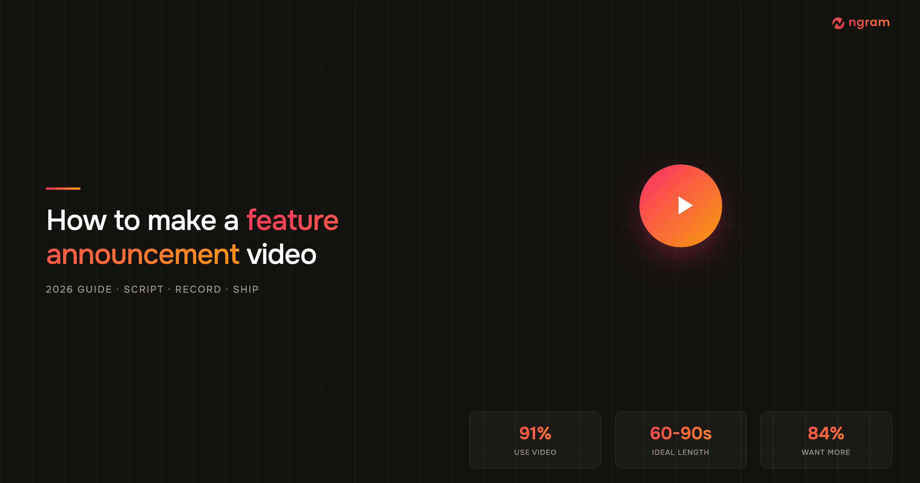 How to Make a Feature Announcement Video (2026 Guide)