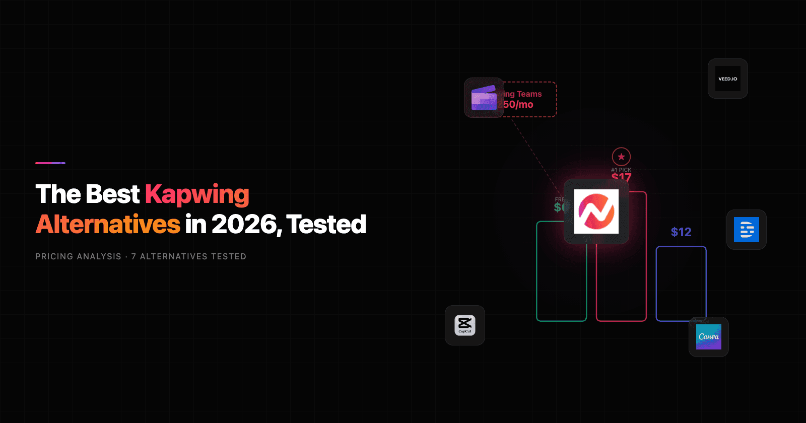 The Best Kapwing Alternatives in 2026, Tested