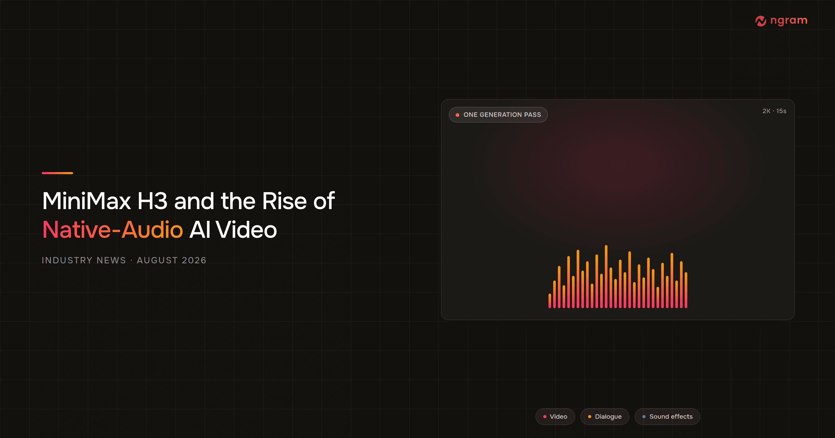MiniMax H3 and the Rise of Native-Audio AI Video Generation