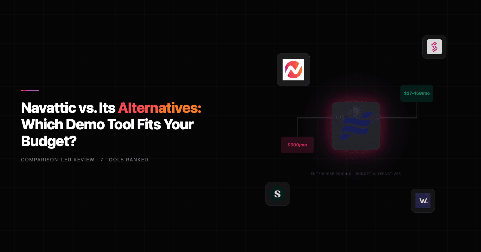 Navattic vs. Its Alternatives: Which Demo Tool Fits Your Budget?