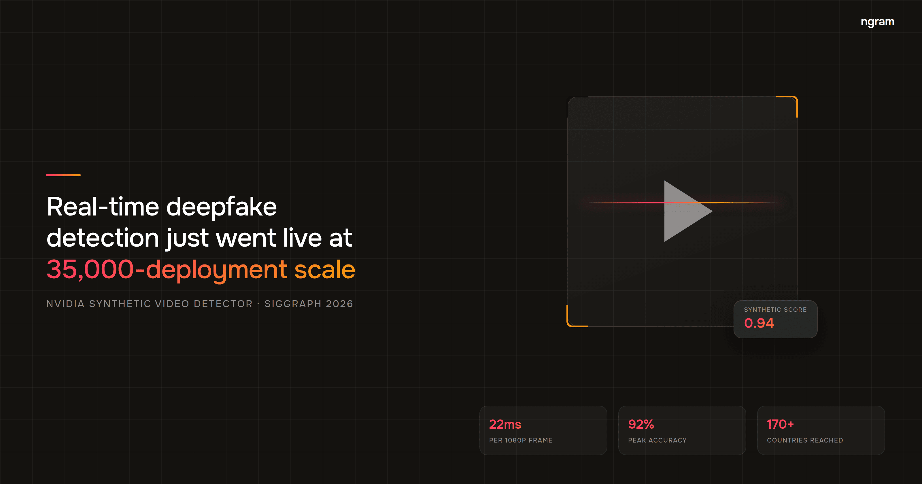 NVIDIA's Synthetic Video Detector: Real-Time Deepfake Detection Goes Live at 35,000-Deployment Scale