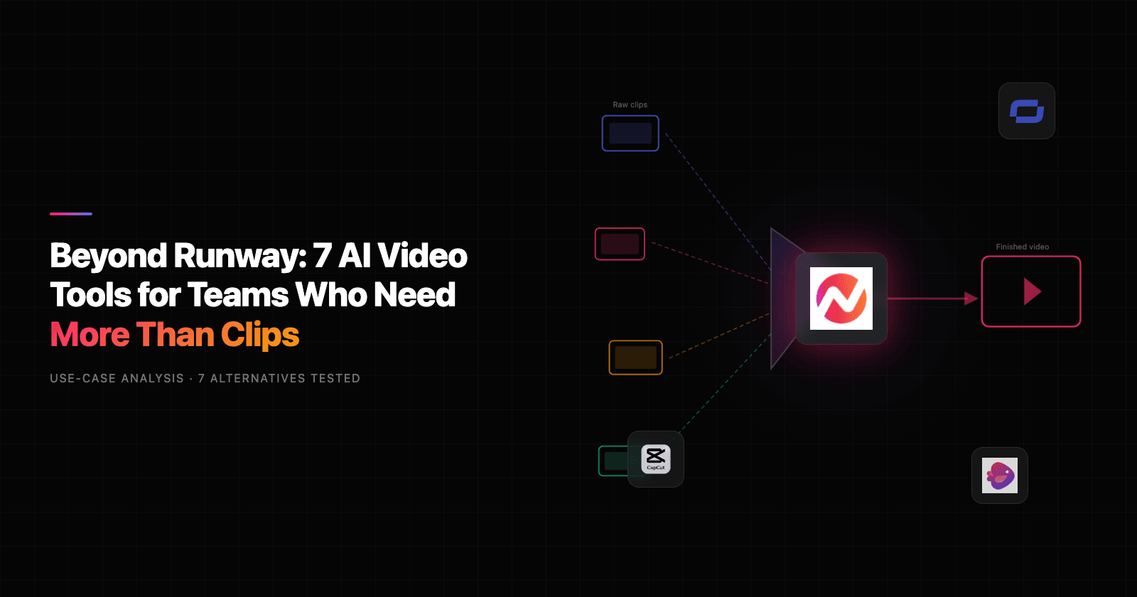 Beyond Runway: 7 AI Video Tools for Teams Who Need More Than Clips