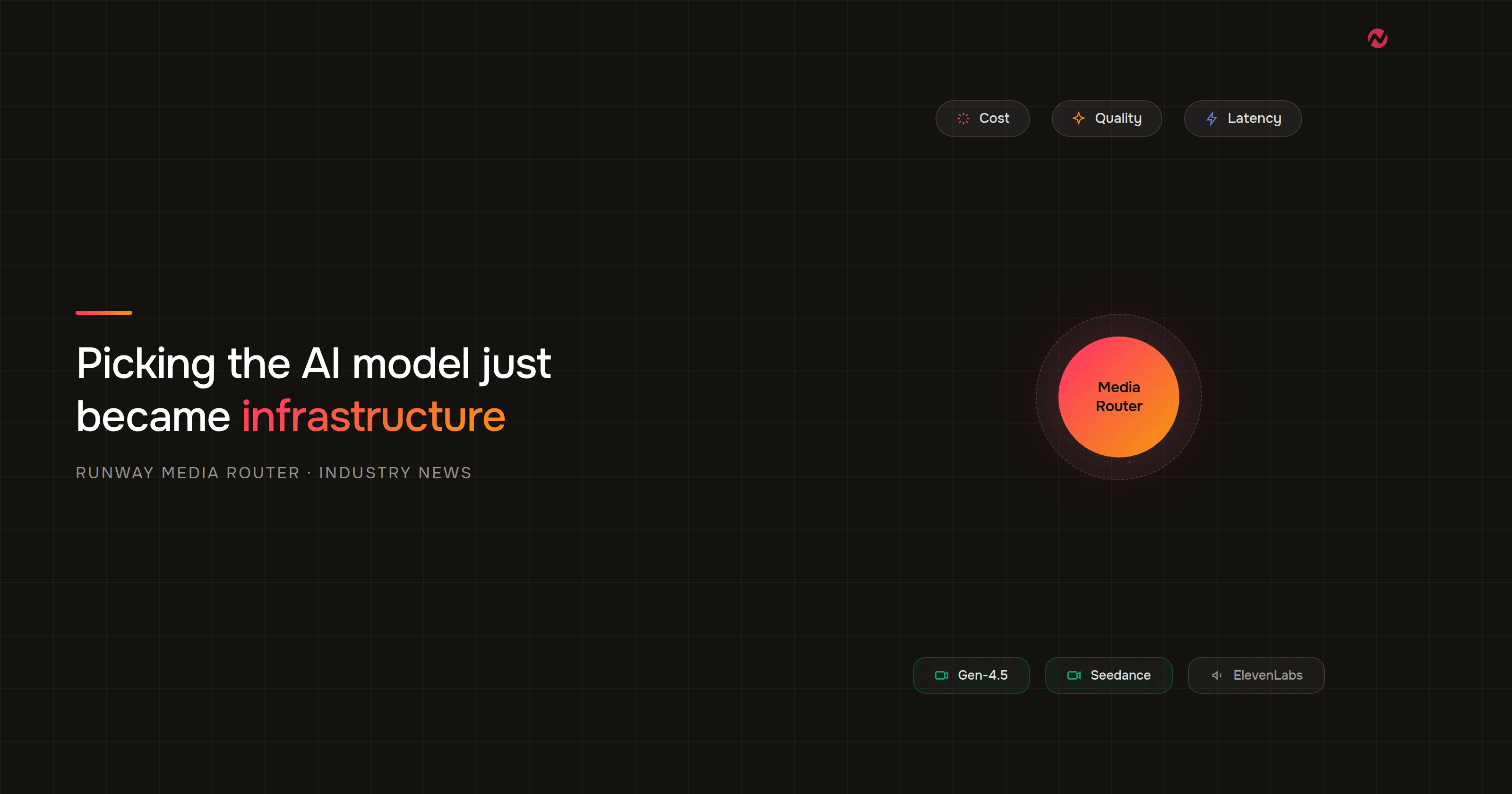 Runway Media Router: Why AI Model Selection Just Became Infrastructure