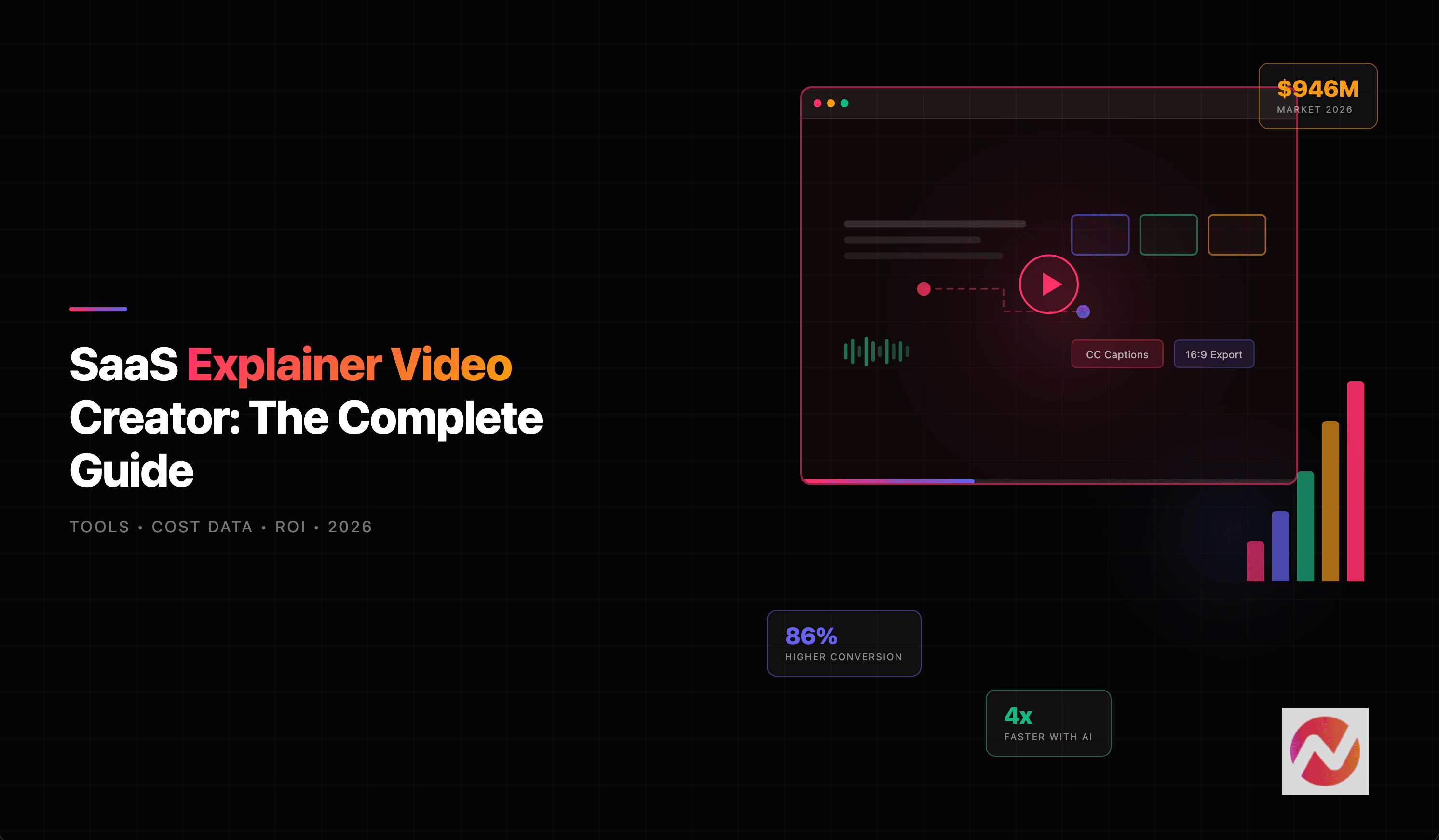 How to Create a SaaS Explainer Video: 2026 Guide