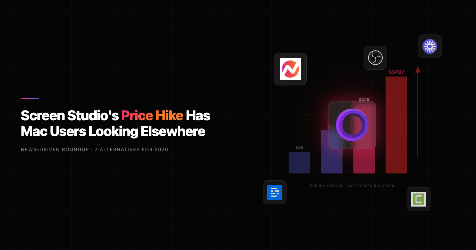 Screen Studio's Price Hike Has Mac Users Looking Elsewhere: 7 Alternatives for 2026